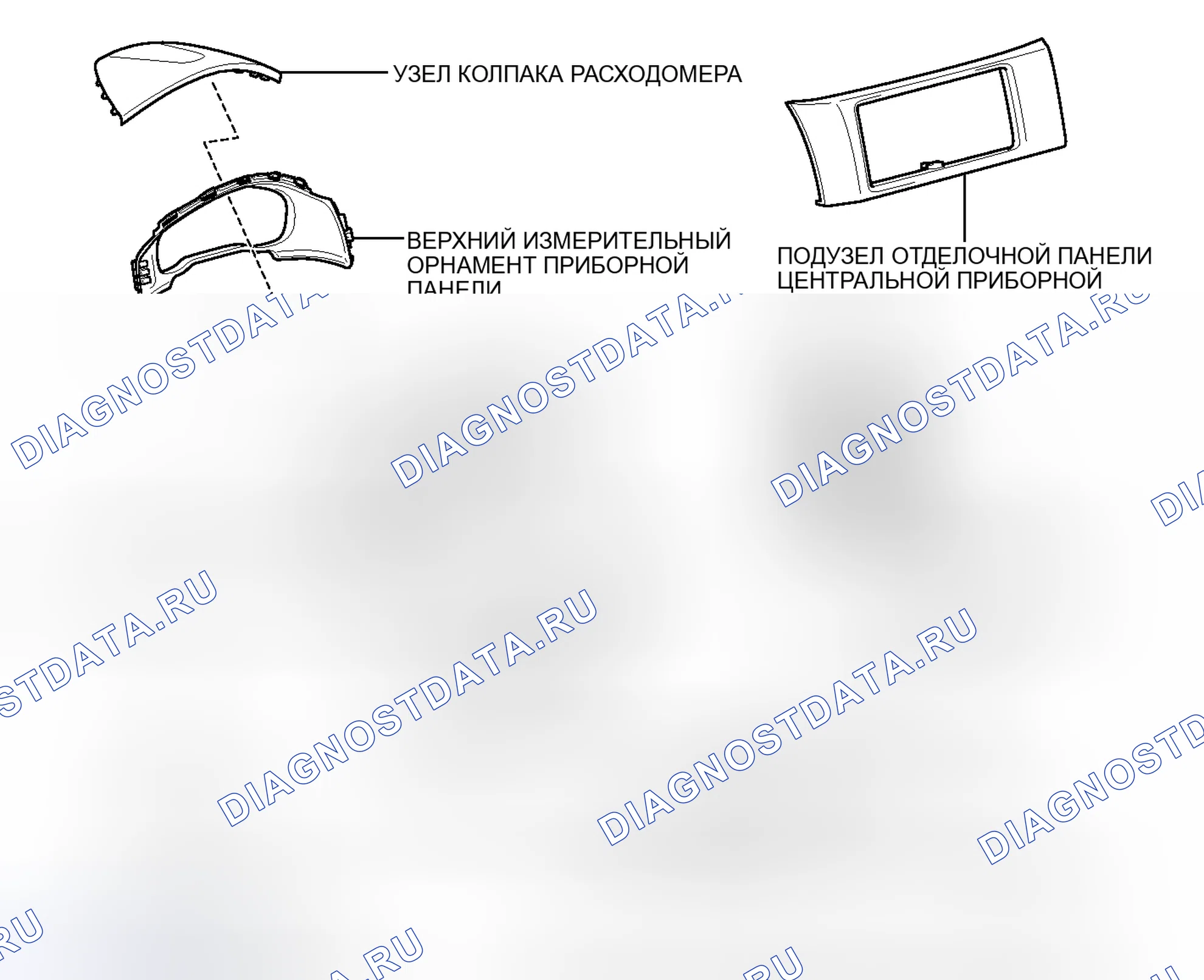 Рис. 51: ИЛЛЮСТРАЦИЯ. Kia Sorento IV
