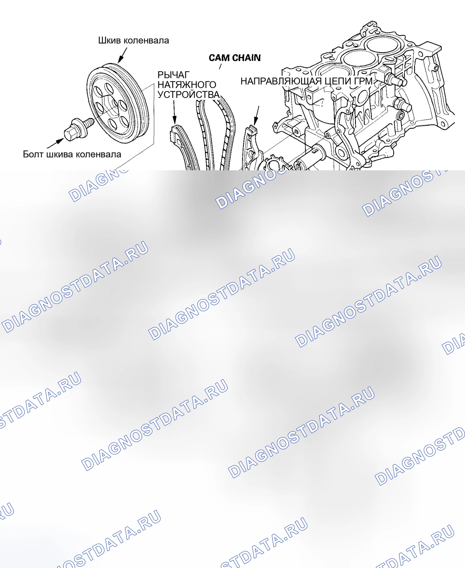 Рис. 62. Honda Insight ZE1