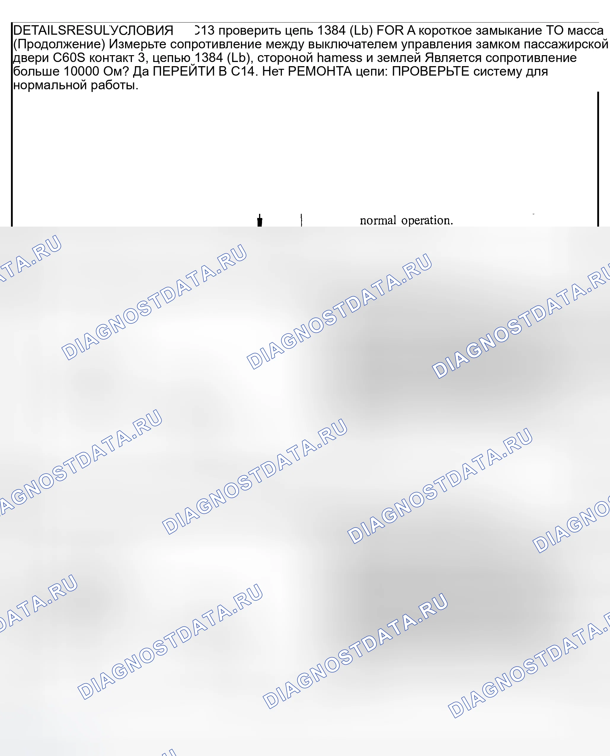 Рис. 21. Ford Explorer Sport Trac I