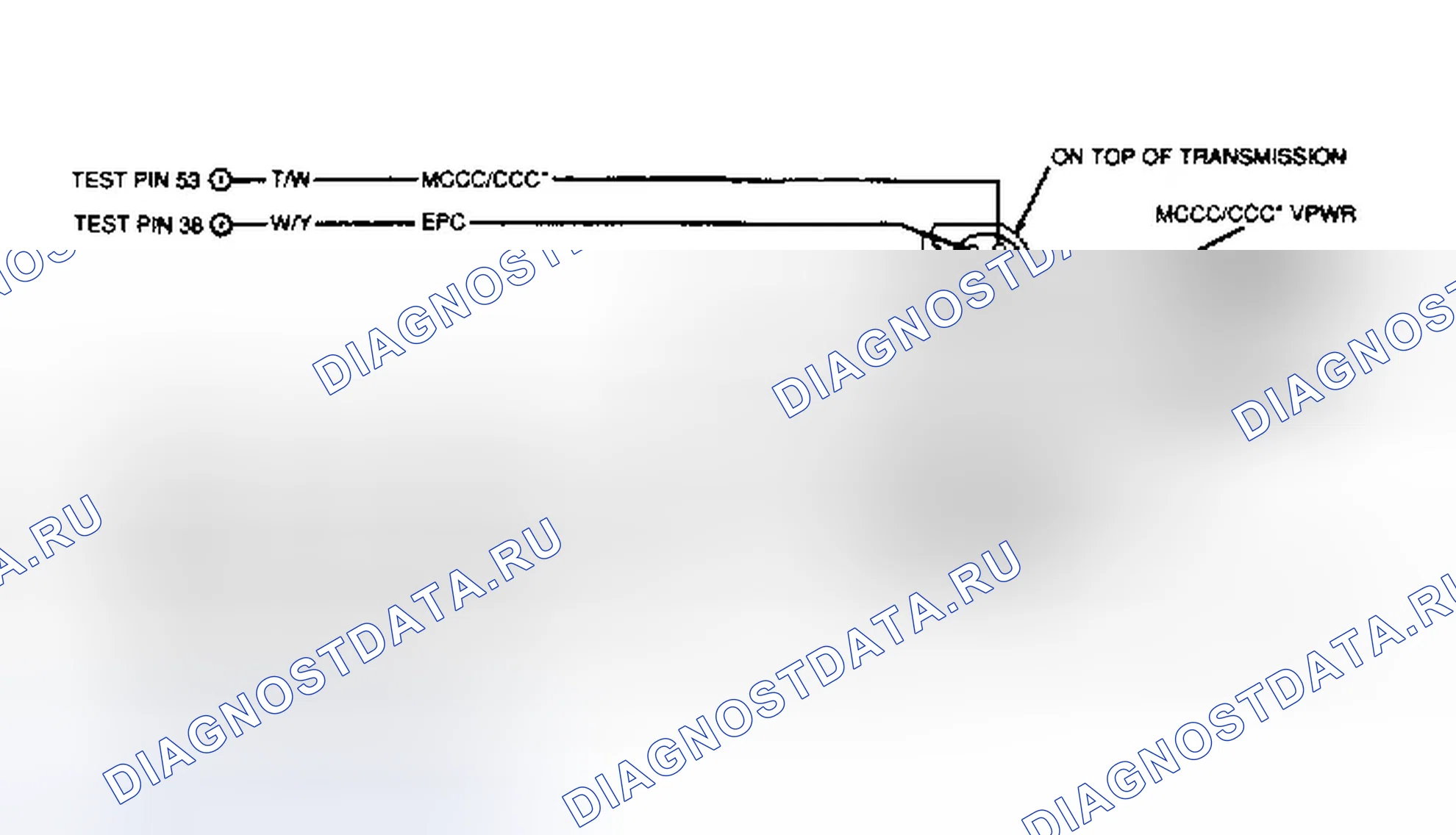 Рис. 124: Цепи электромагнитов AXOD-E (Continental, Sable и Taurus). Ford Thunderbird X