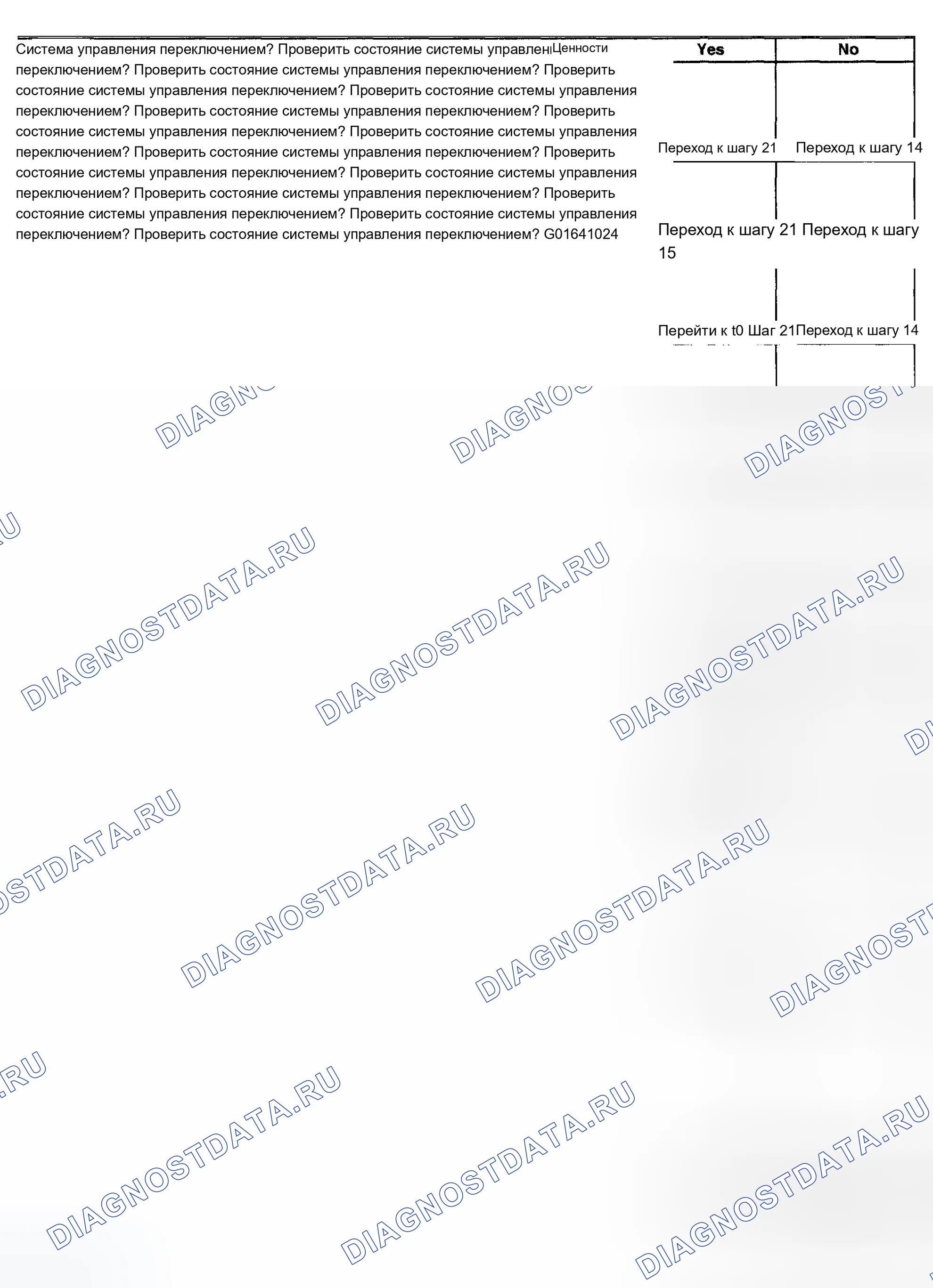 Рис. 28. Chevrolet TrailBlazer I