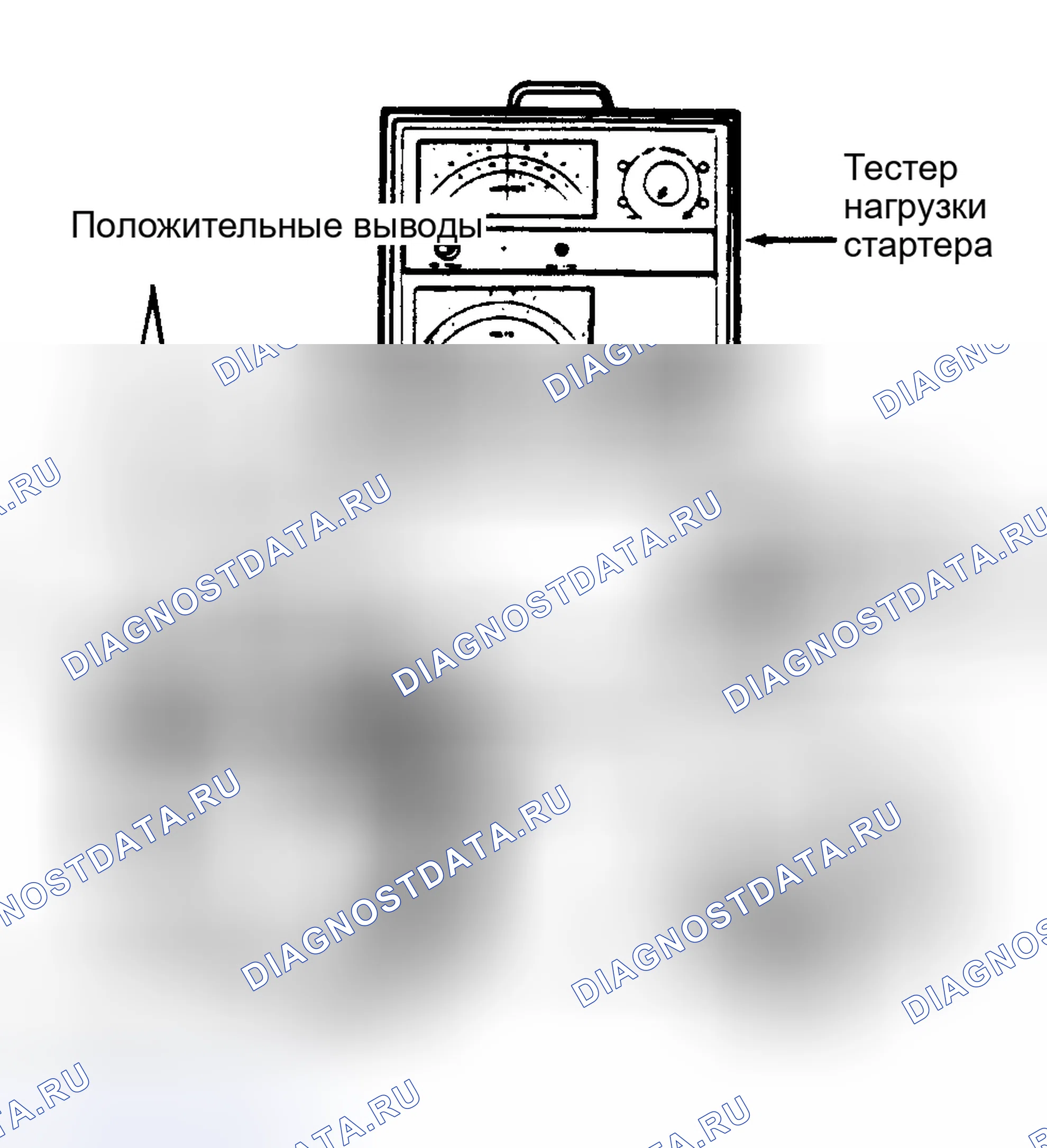 Рис. 1. Mazda Familia BF