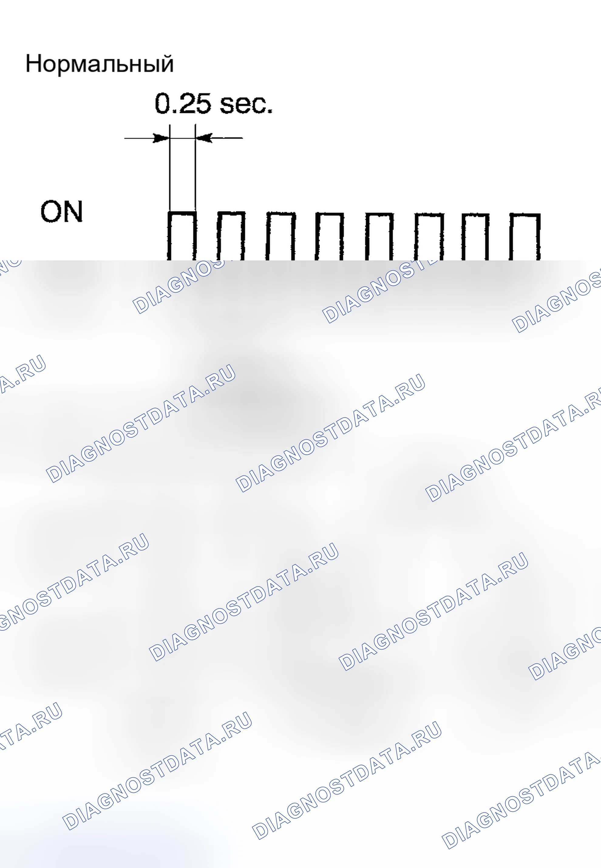 Рис. 29. Honda Accord XI