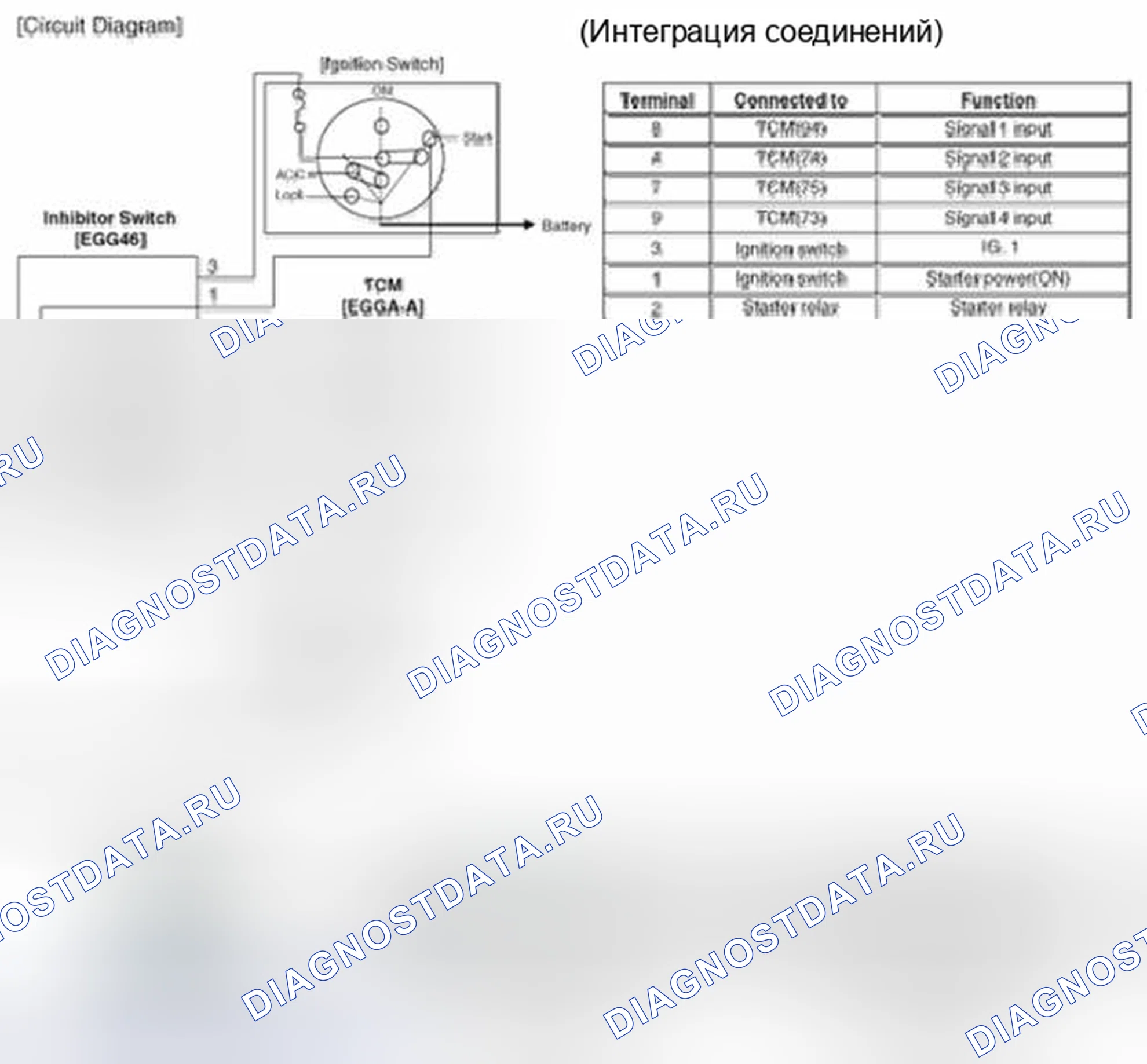 Рис. 138: Принципиальная схема. Geely Vision X3 Pro I