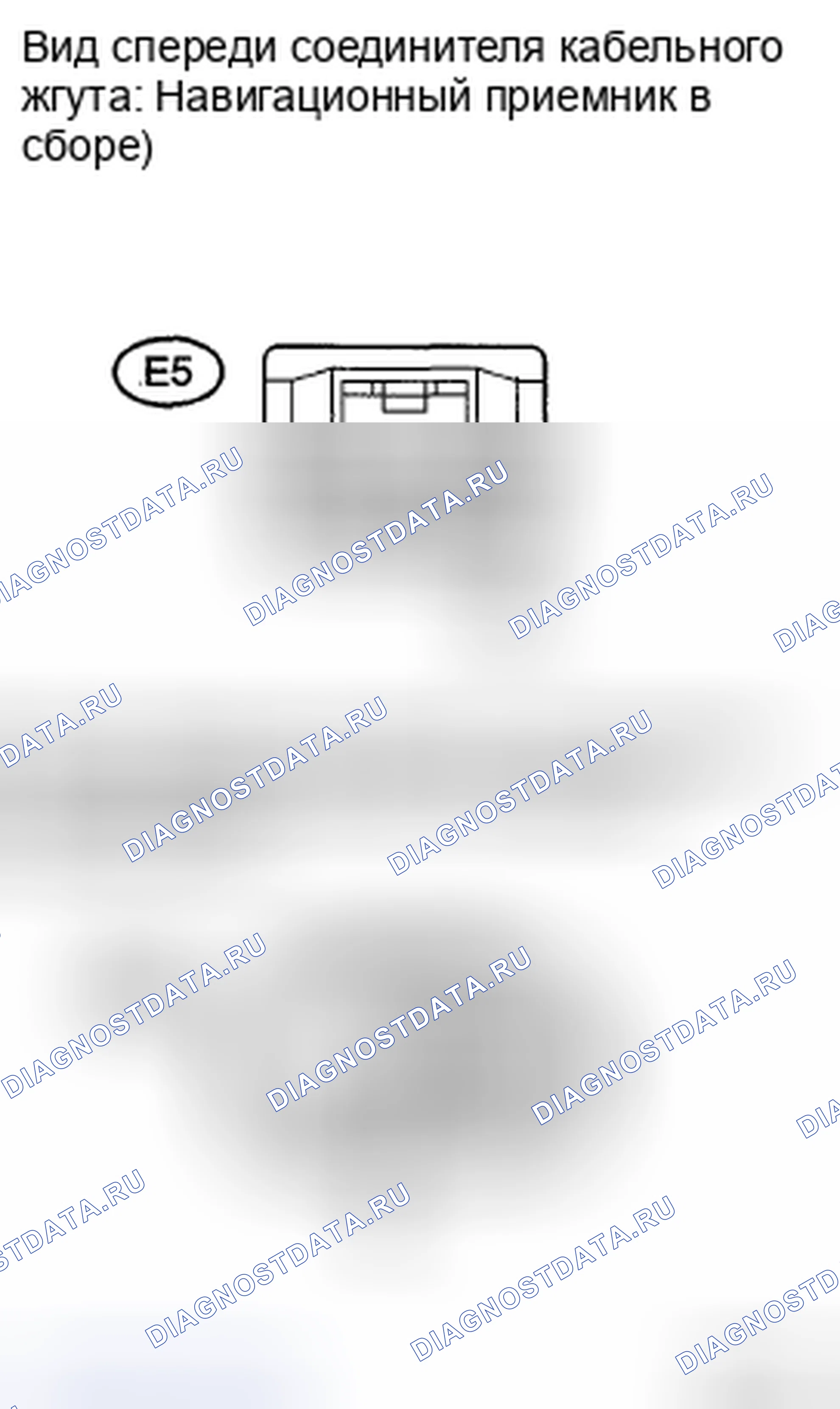 Рис. 3. Toyota Highlander II