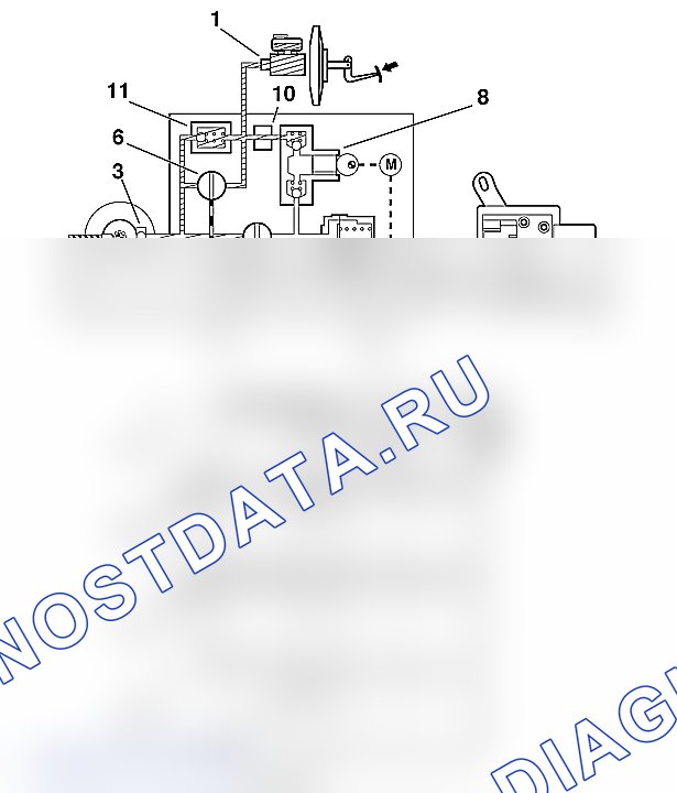 Фаза: поддержание давления — b3gka27p. Peugeot 406 I
