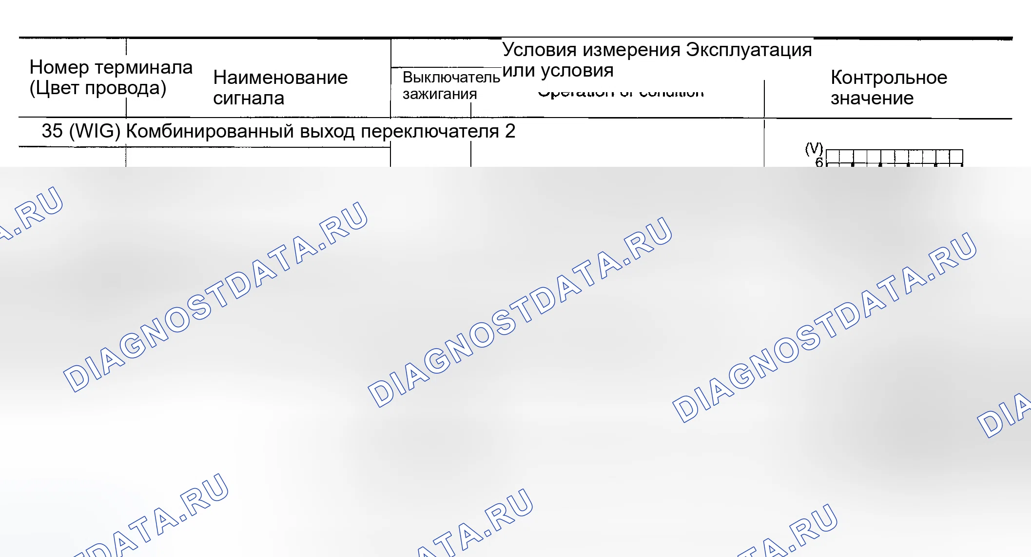 Рис. 81. Infiniti FX45 I