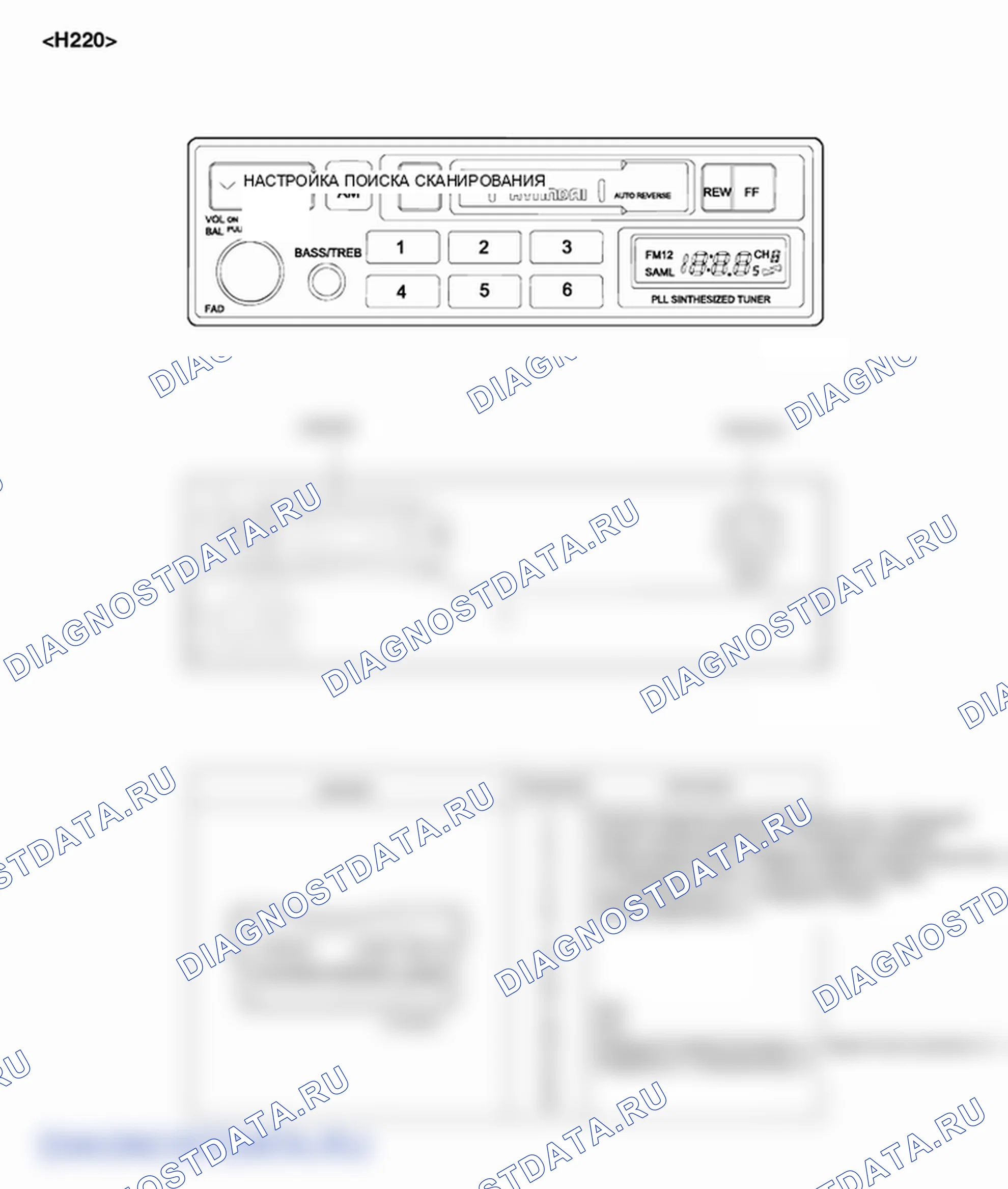 Расположение деталей аудиомодуля. Hyundai H-1 A1