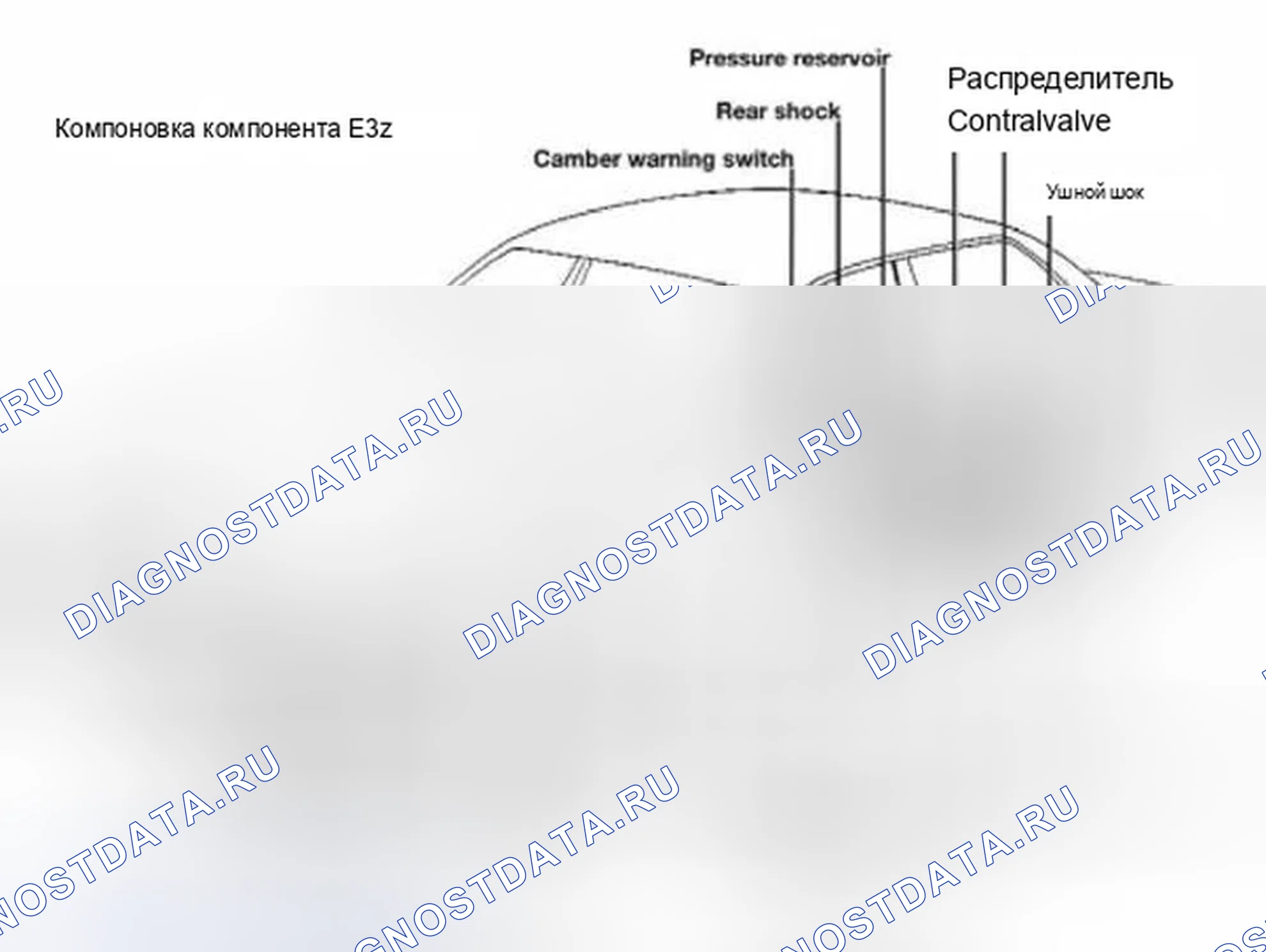 Рис. 61: Компоненты системы. BMW X5 E53