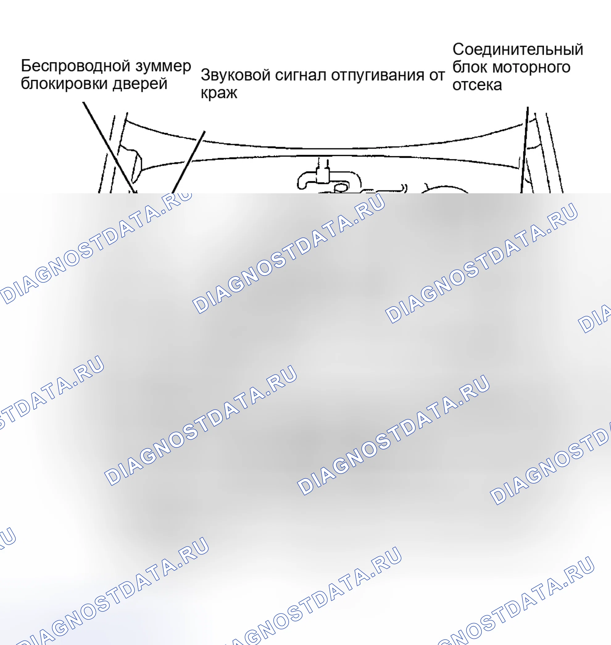 Рис. 4. Toyota 4Runner III