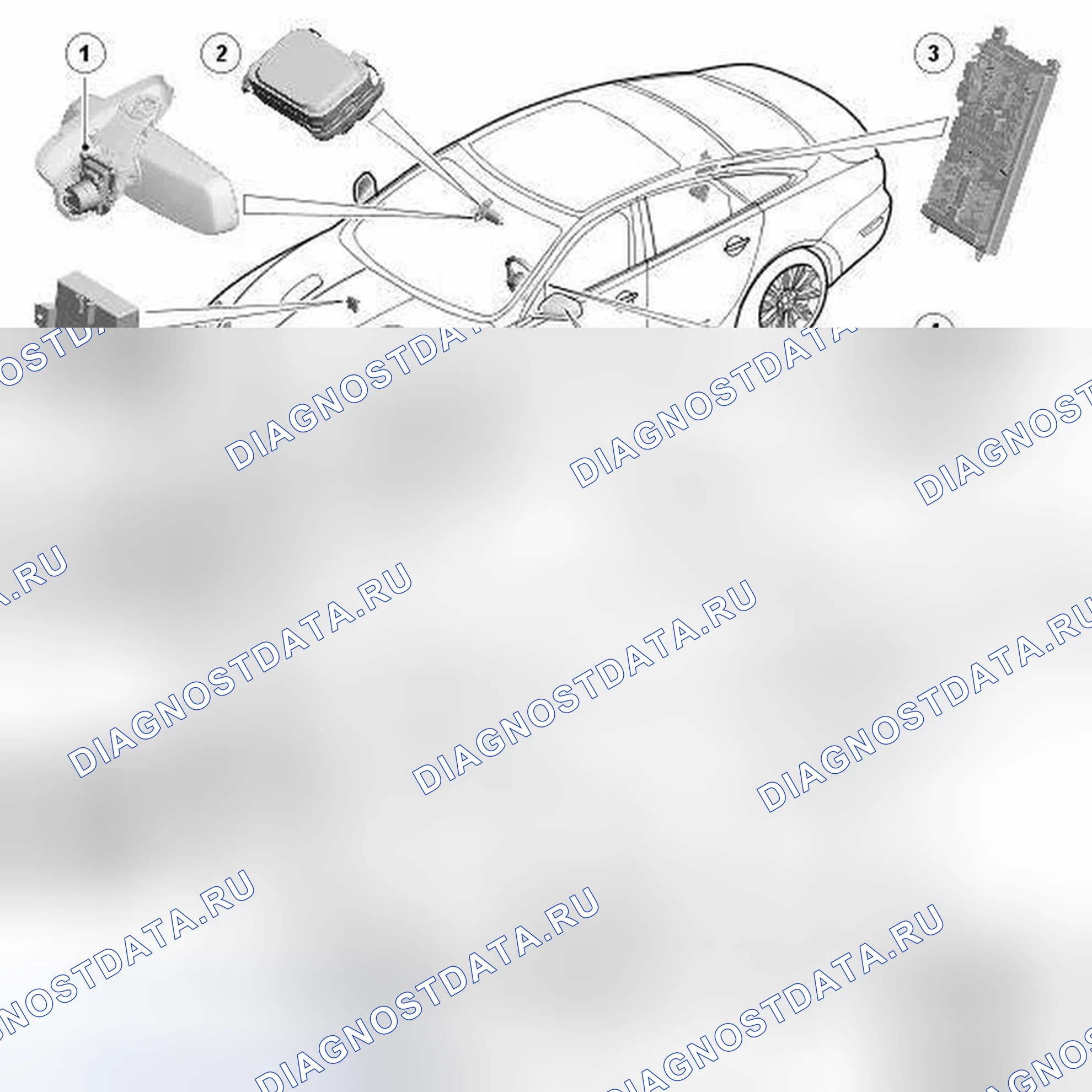 Рис. 1: РАСПОЛОЖЕНИЕ КОМПОНЕНТОВ. Jaguar XJ X351