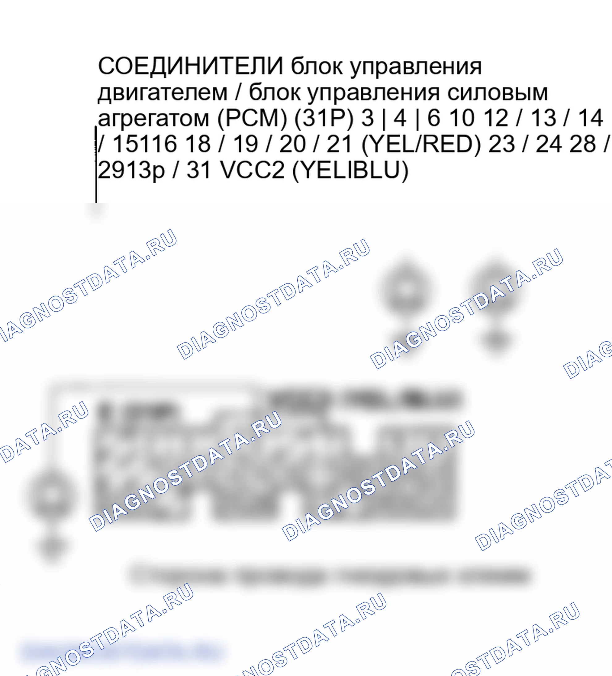 Рис. 16. Honda Element I