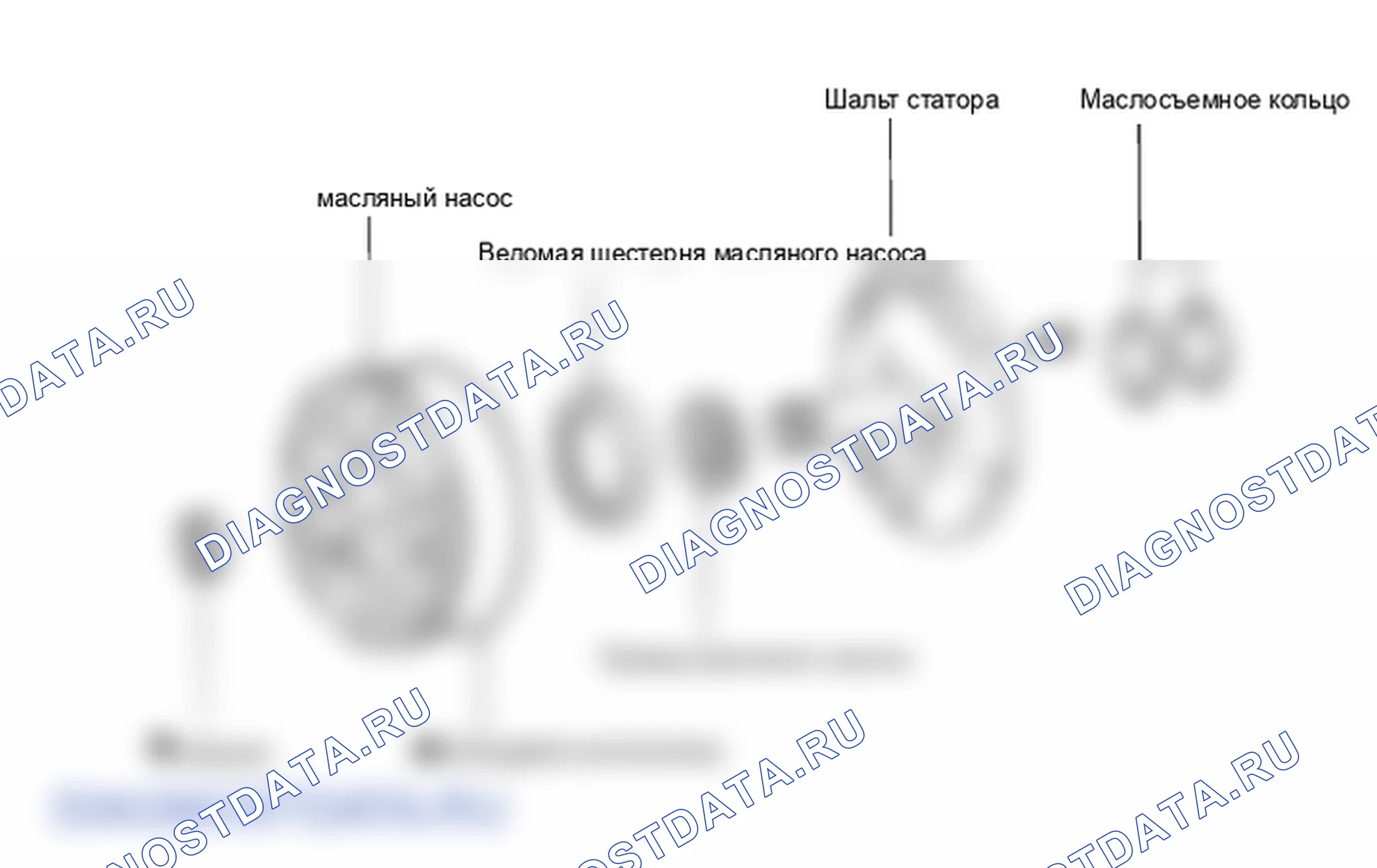 Детали масляного насоса. Hyundai H-1 A1
