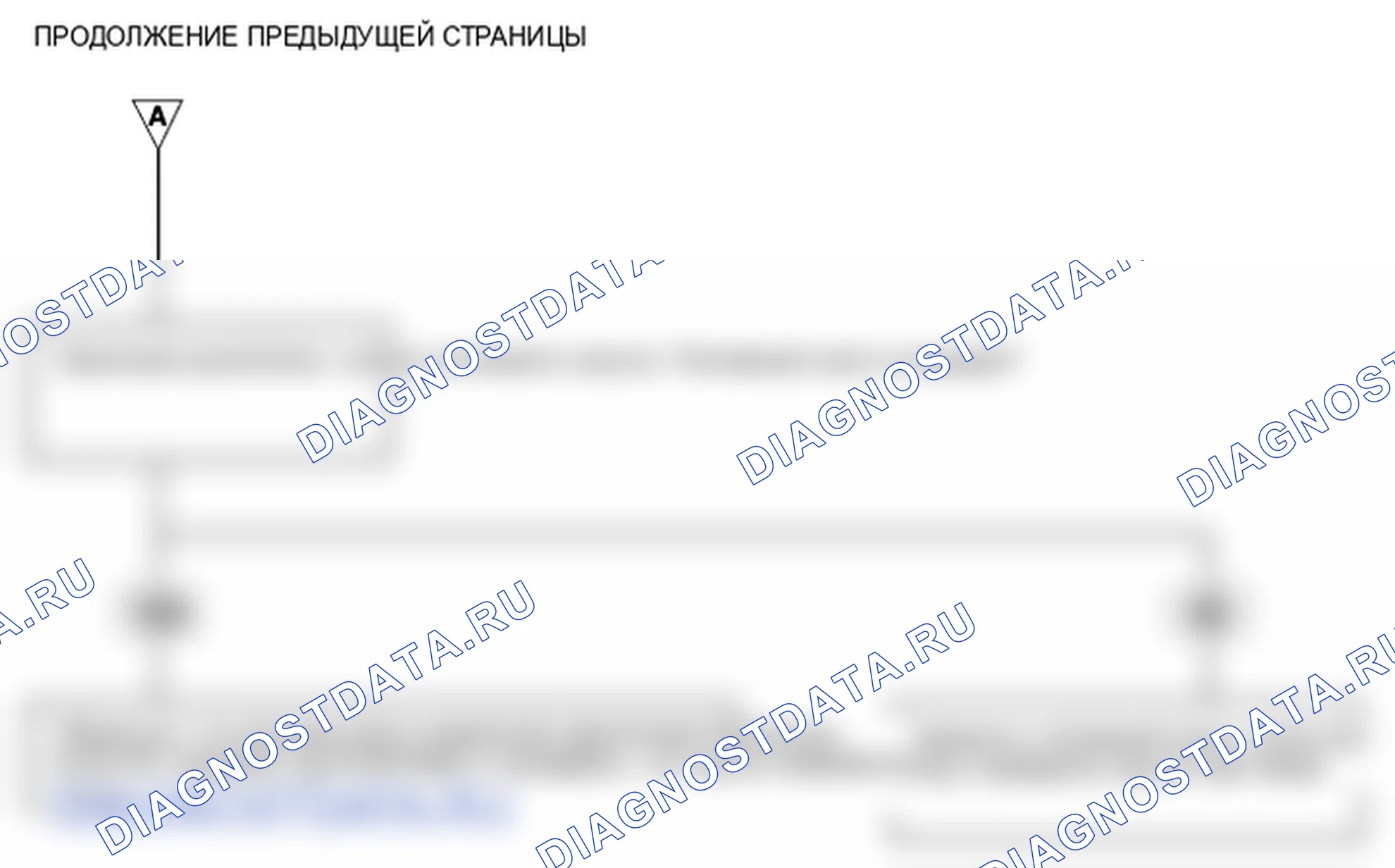 P0171. Hyundai Accent LC