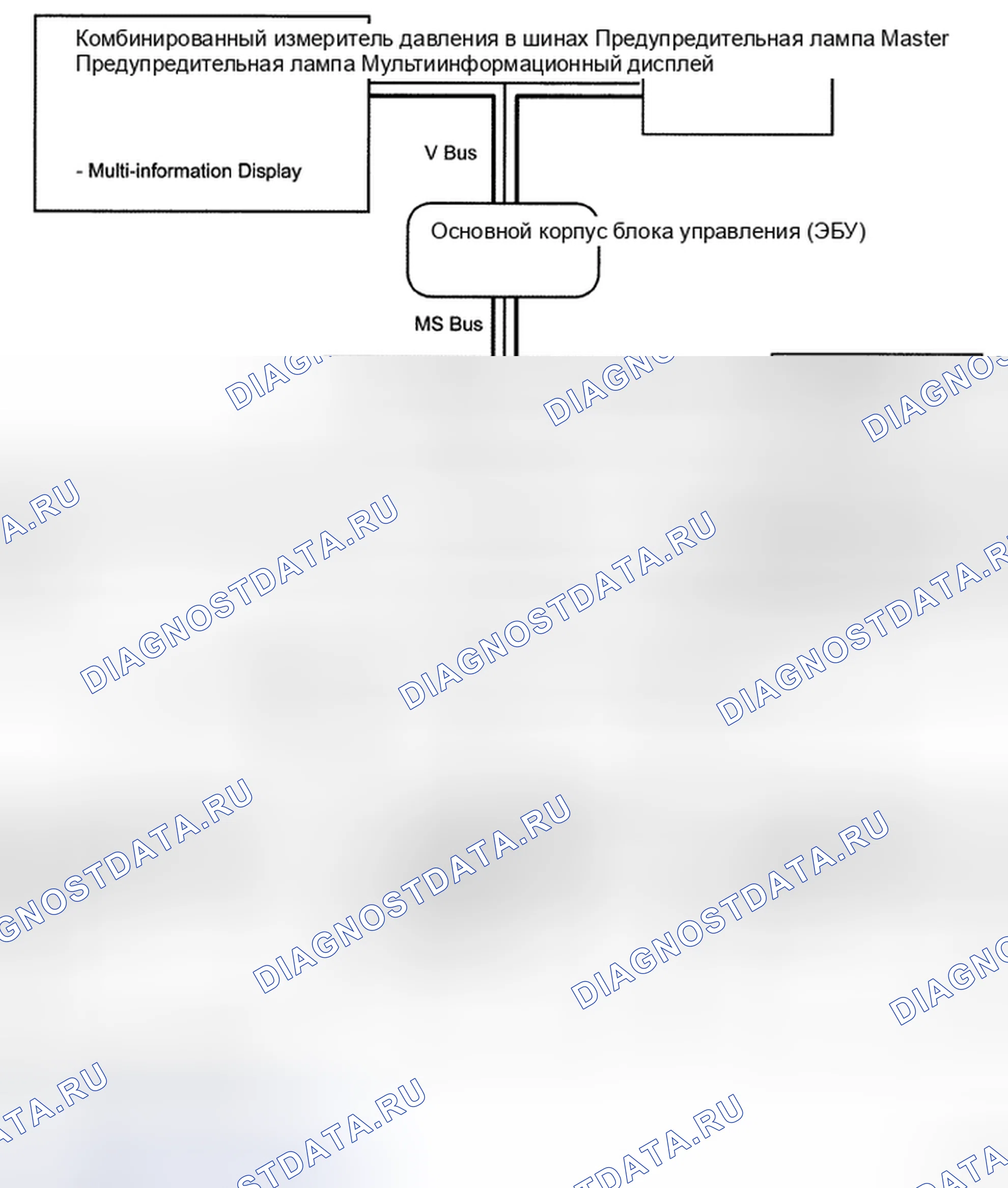 Рис. 9: СХЕМА СИСТЕМЫ. Toyota Land Cruiser 200