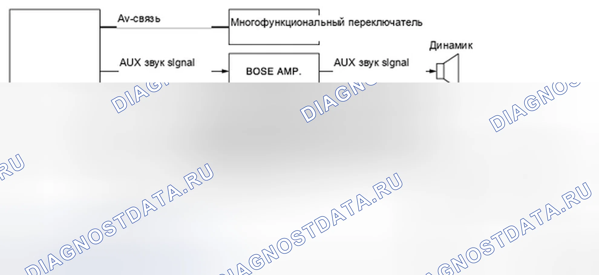 Рис. 190: ВСПОМОГАТЕЛЬНАЯ СИСТЕМА ВВОДА. Infiniti FX50 II