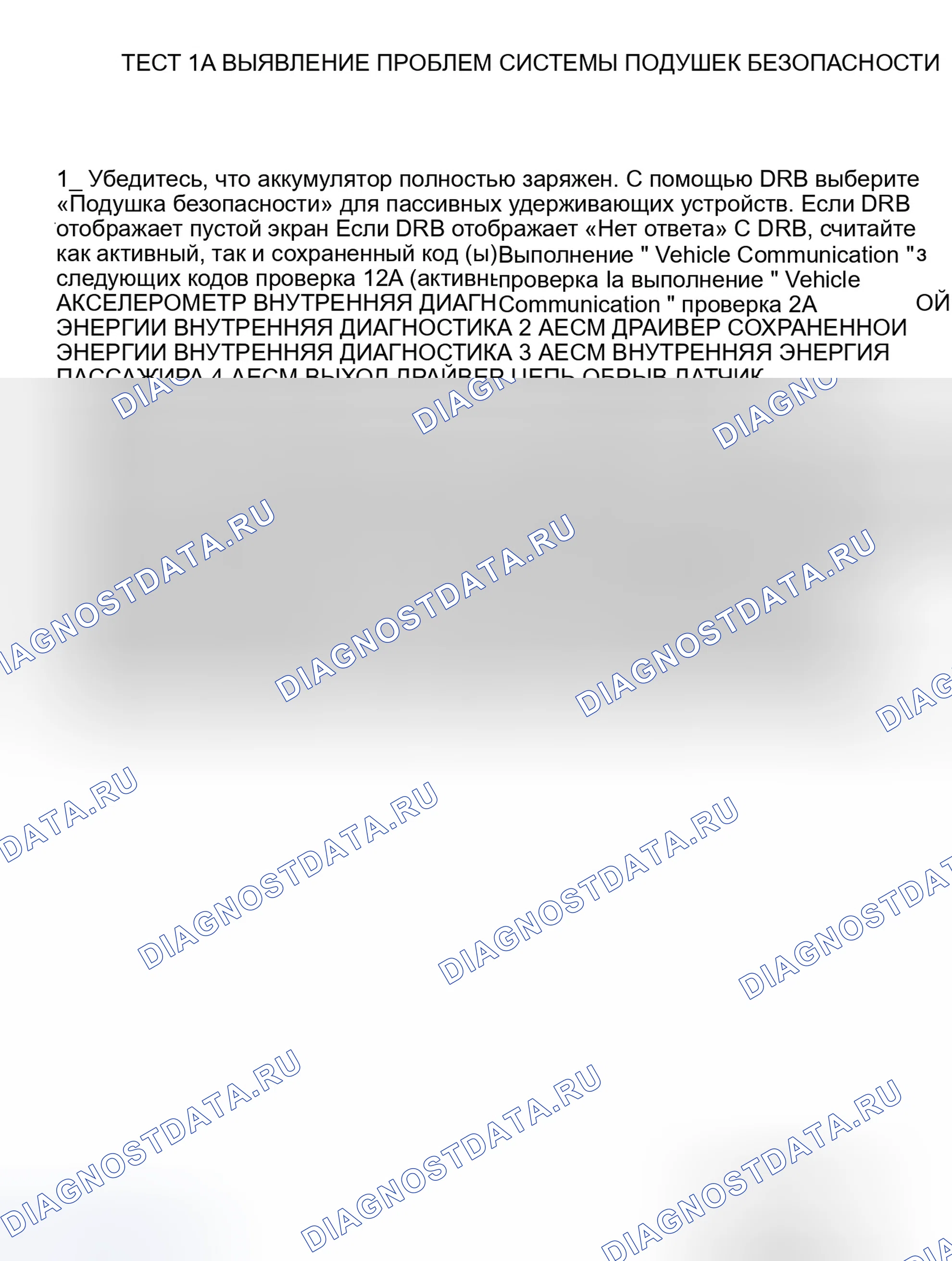 Рис. 2: ТЕСТ 1A - ВЫЯВЛЕНИЕ ПРОБЛЕМ СИСТЕМЫ ПОДУШЕК БЕЗОПАСНОСТИ. Jeep Grand Cherokee ZJ рестайлинг