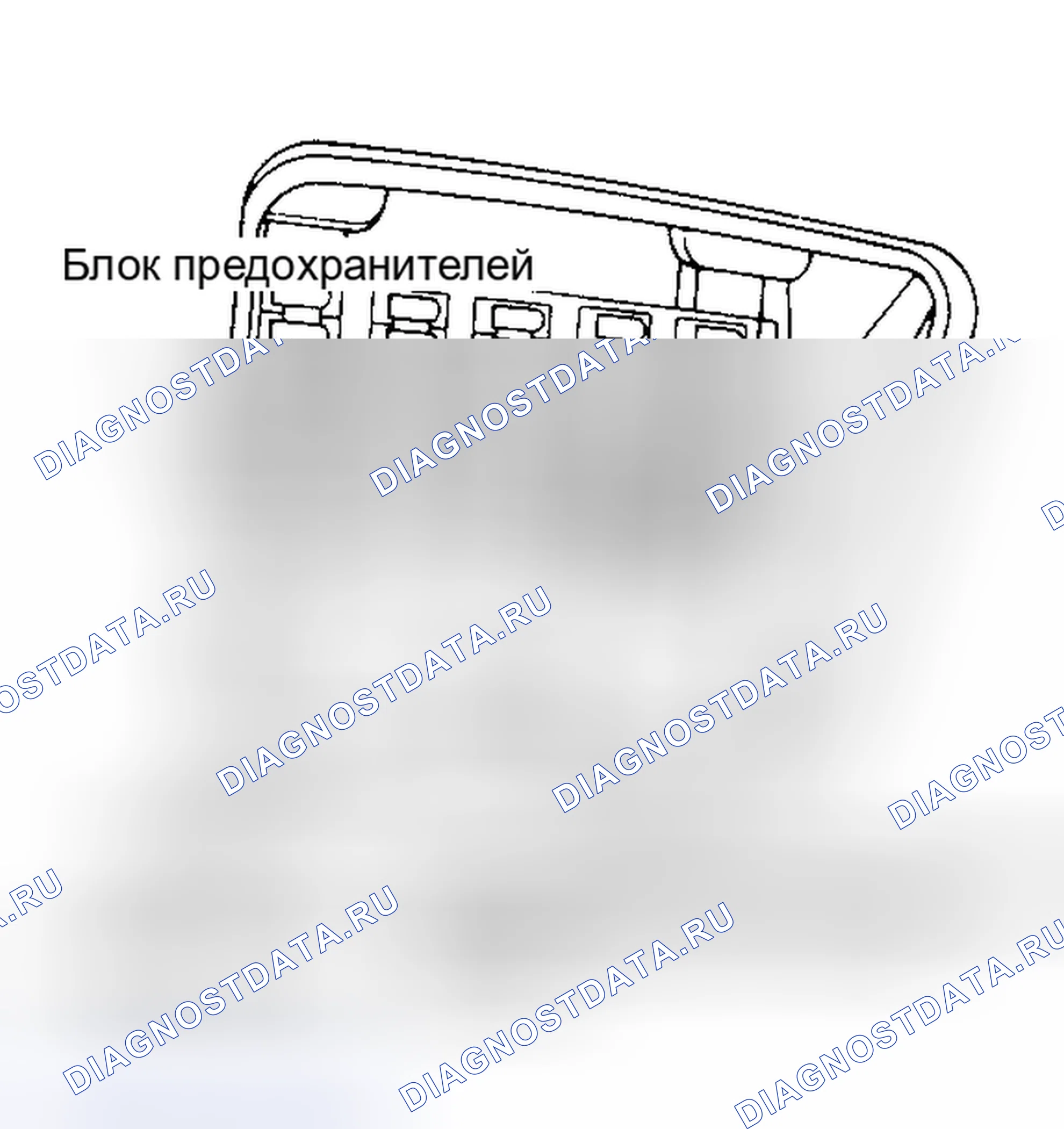 Рис. 2: ИСПОЛЬЗОВАНИЕ ТЕСТЕРА ДЛЯ КОНСУЛЬТАЦИЙ. Honda Legend I