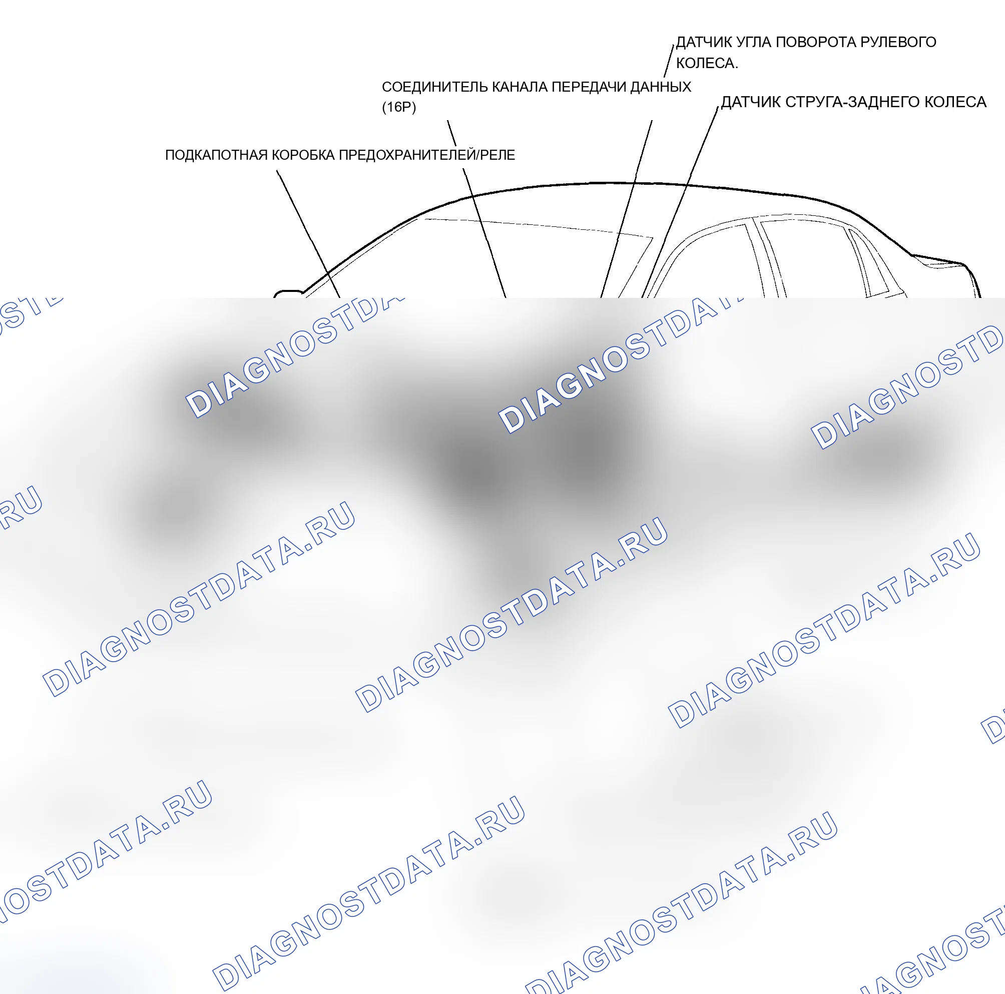 Рис. 1: Указатель расположения компонентов. Acura TL III