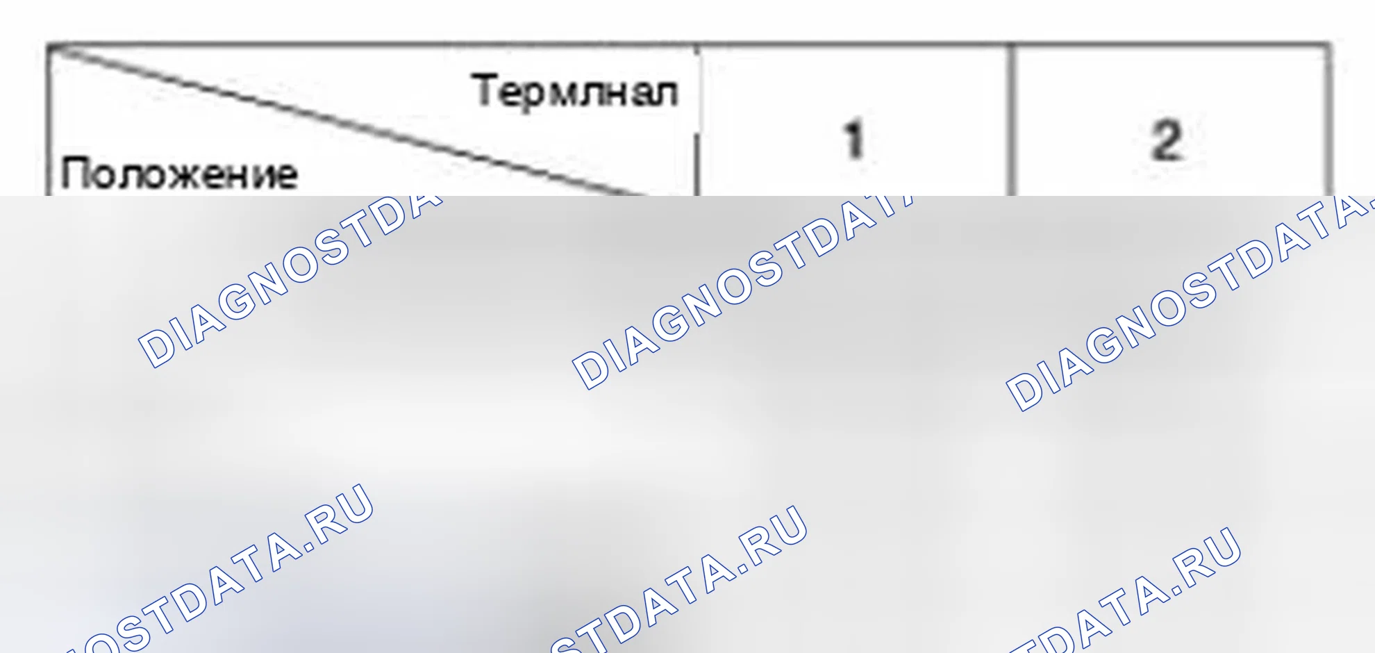 Рис. 12. Hyundai Tucson II