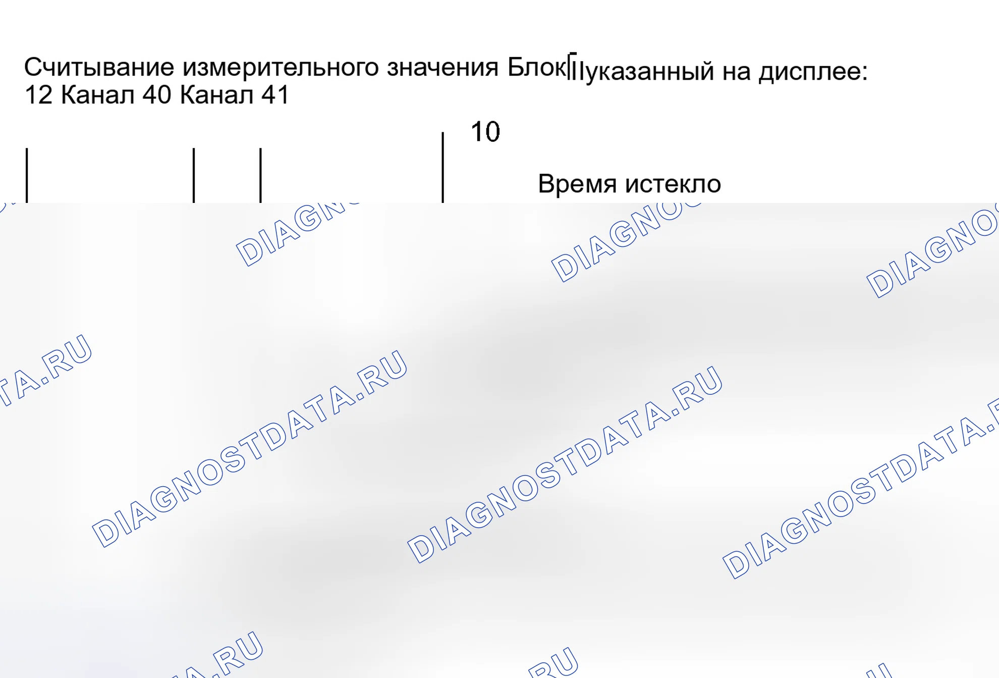 Рис. 6: Блок измеряемых величин 012. Audi S8 D2 рестайлинг 2