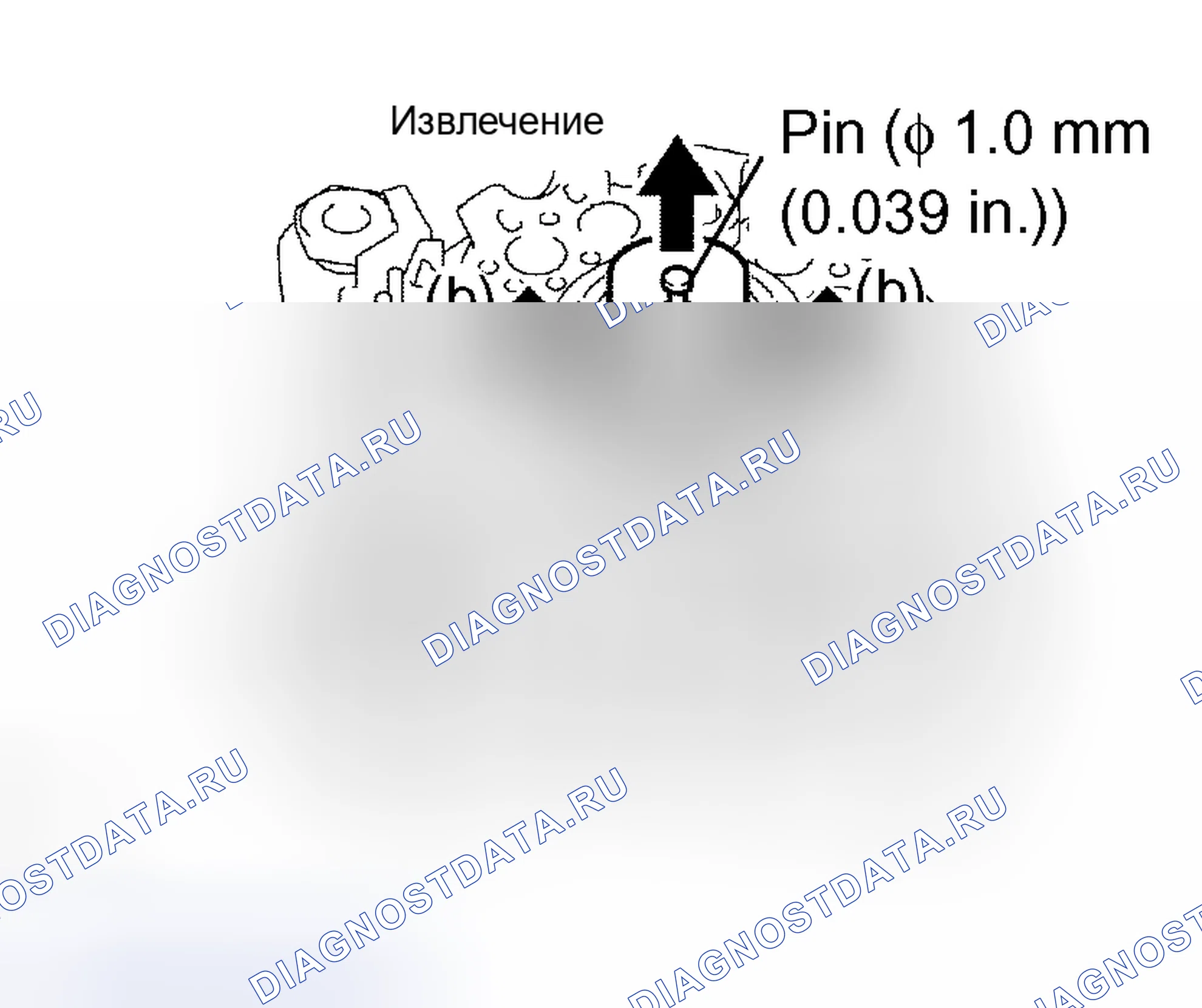 Рис. 94. Kia Sorento I
