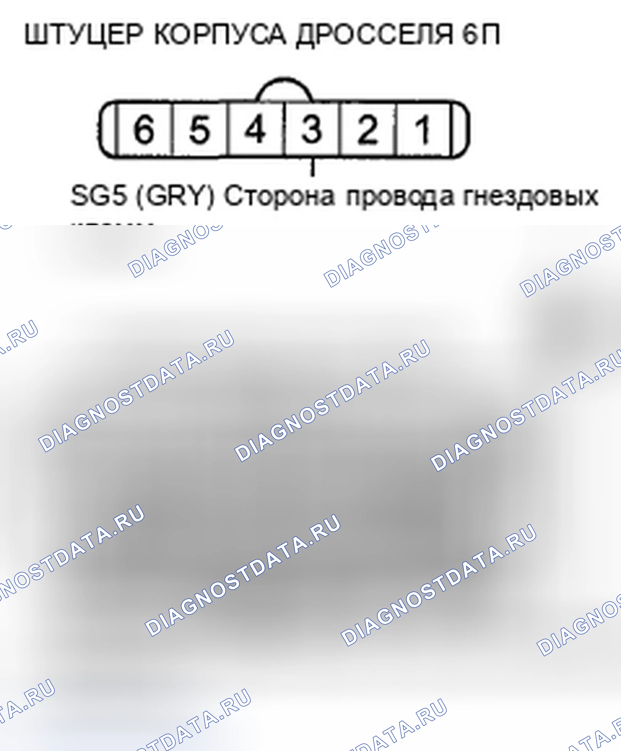 Рис. 250. Honda Crosstour I
