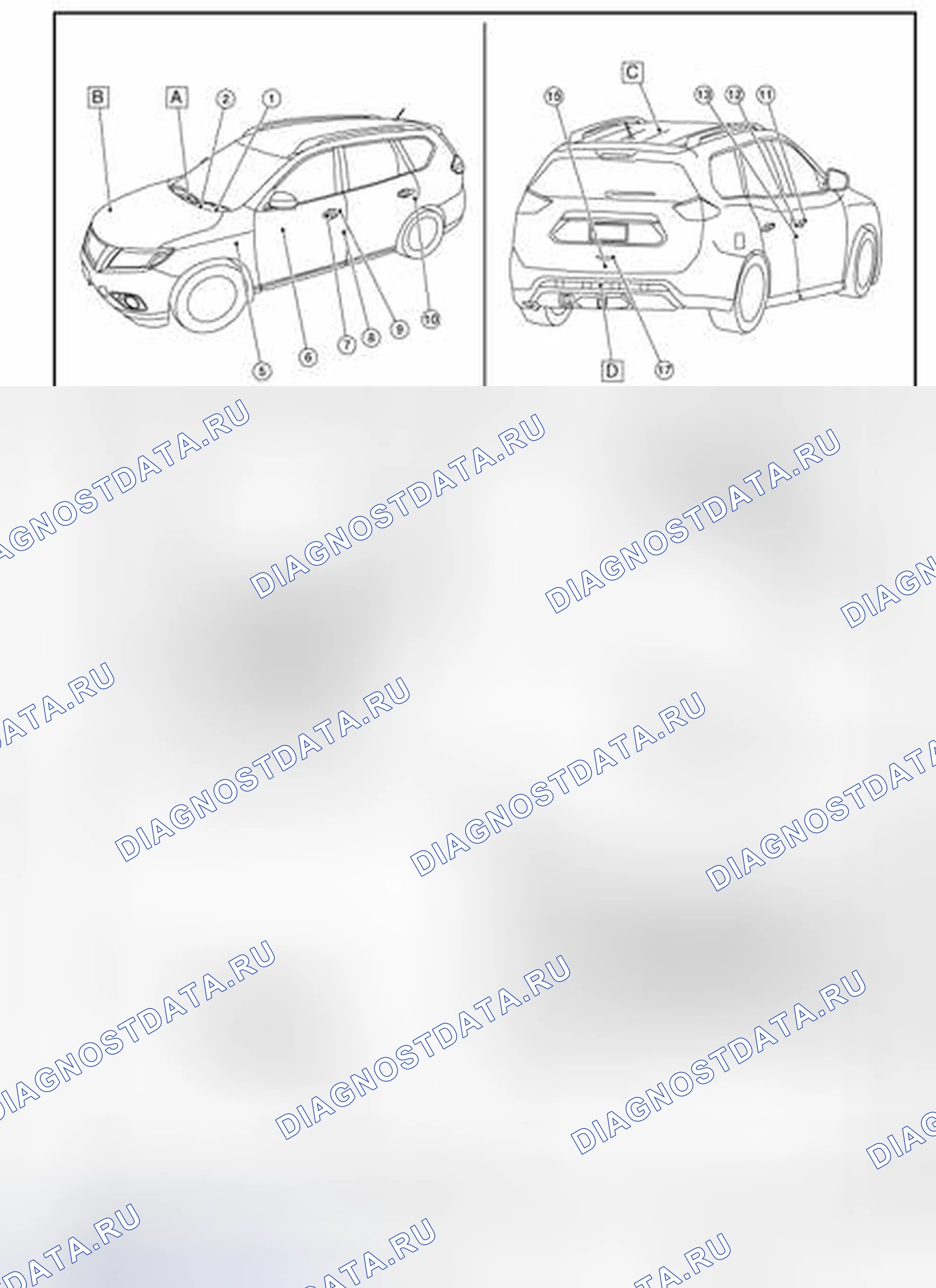 Рис. 86: ИНТЕЛЛЕКТУАЛЬНАЯ СИСТЕМА КЛЮЧЕЙ: расположение компонентов. Nissan Rogue II