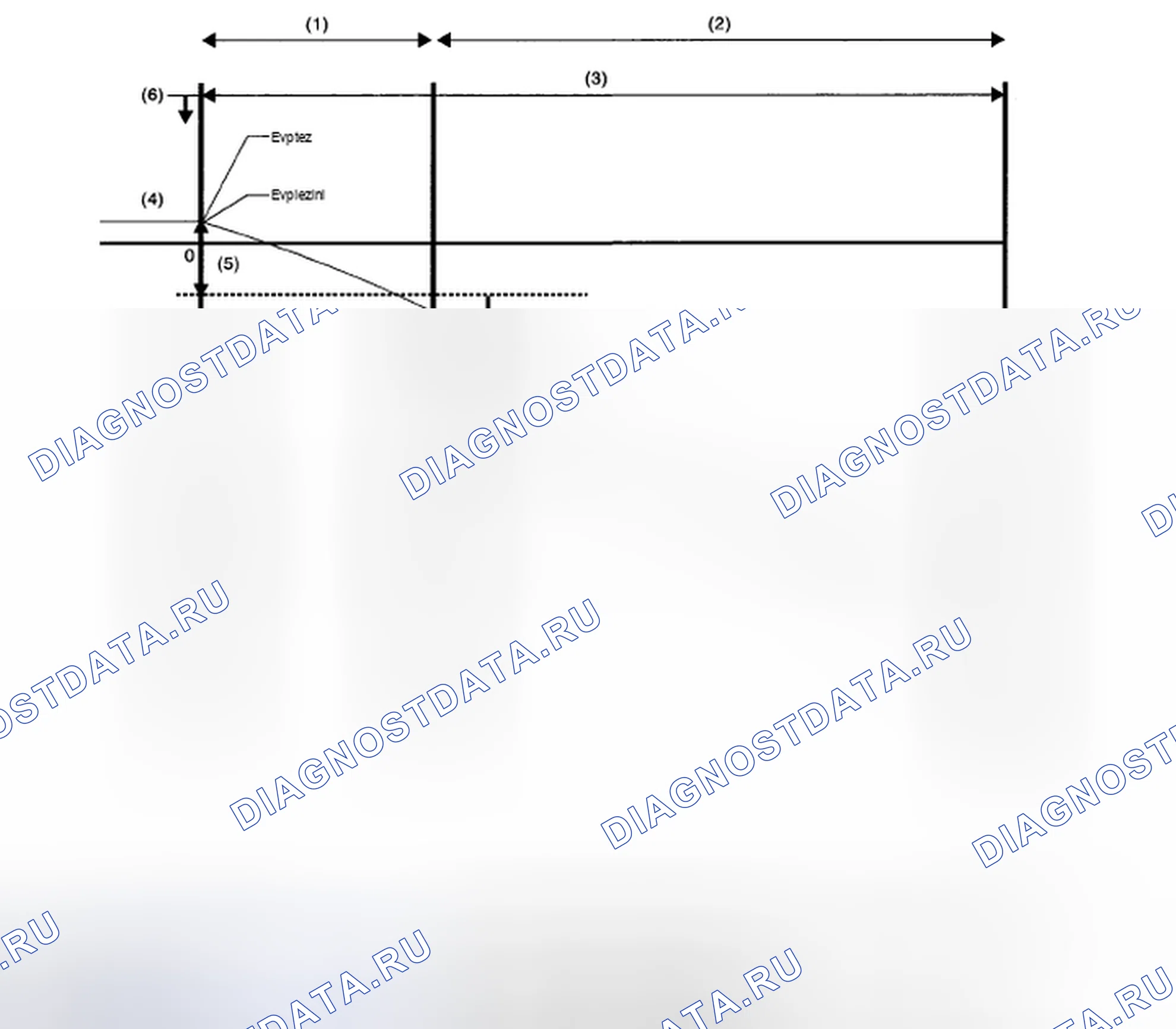 Рис. 160. Subaru Legacy BL/BP рестайлинг