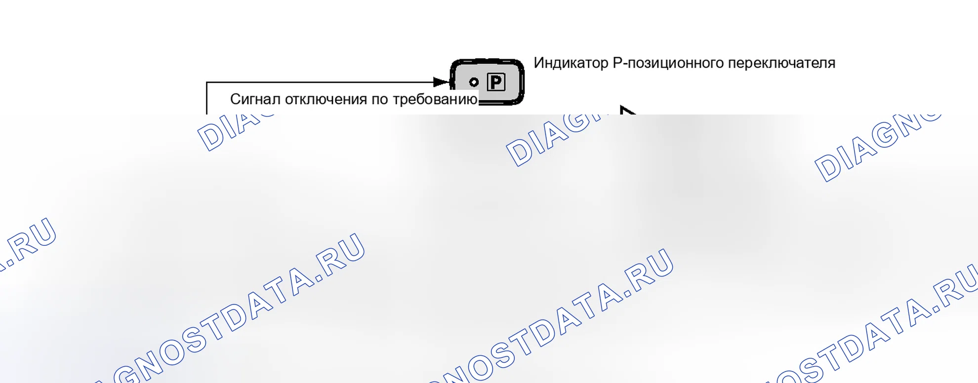 Рис. 397. Toyota Prius III рестайлинг