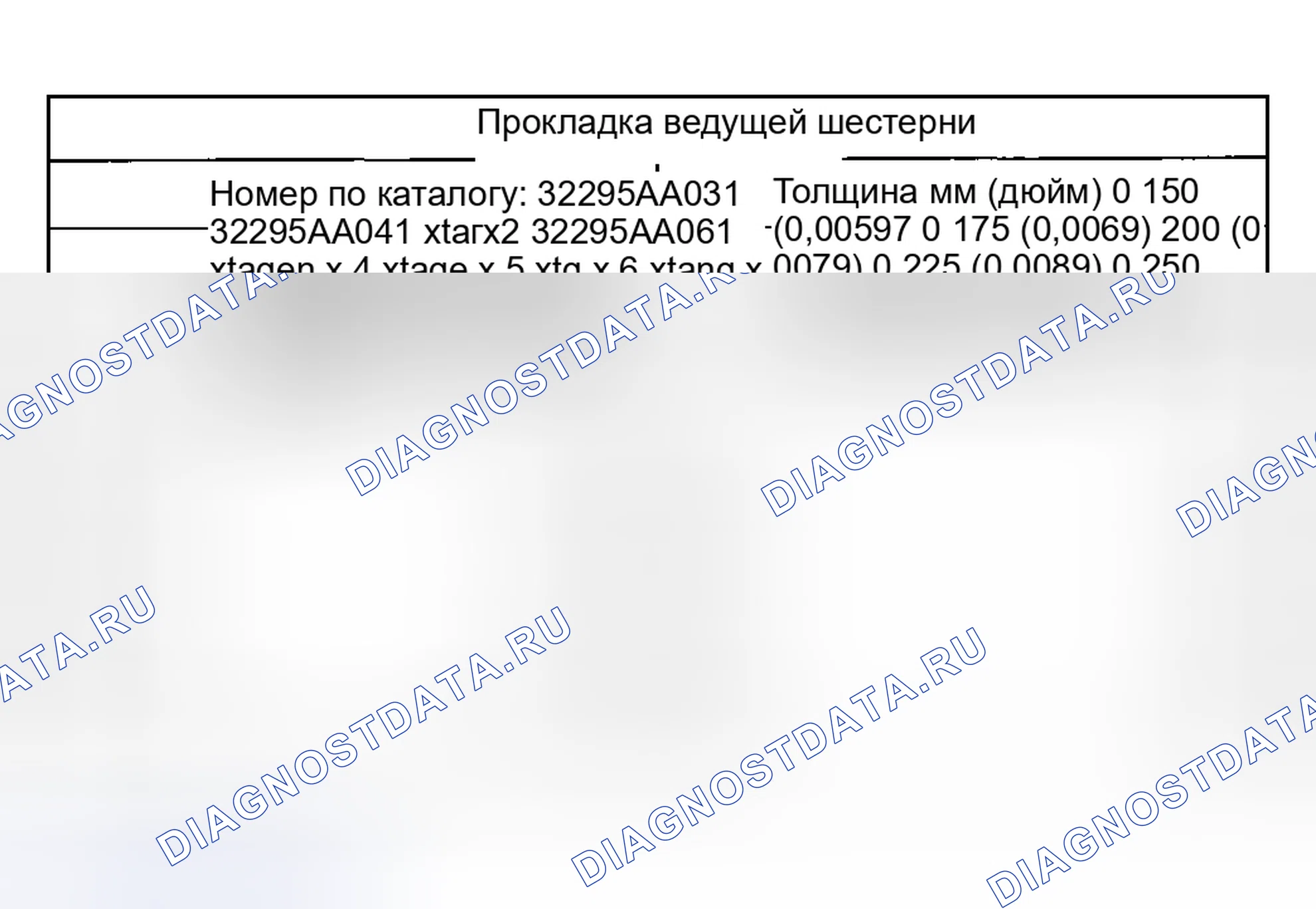 Рис. 34. Honda X-NV I