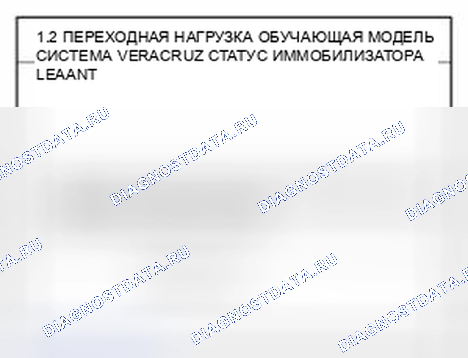 Рис. 134. Hyundai Veracruz I