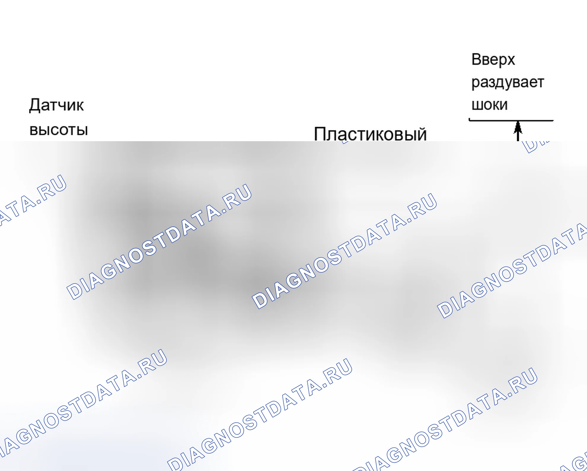 Рис. 22. Chevrolet Venture I