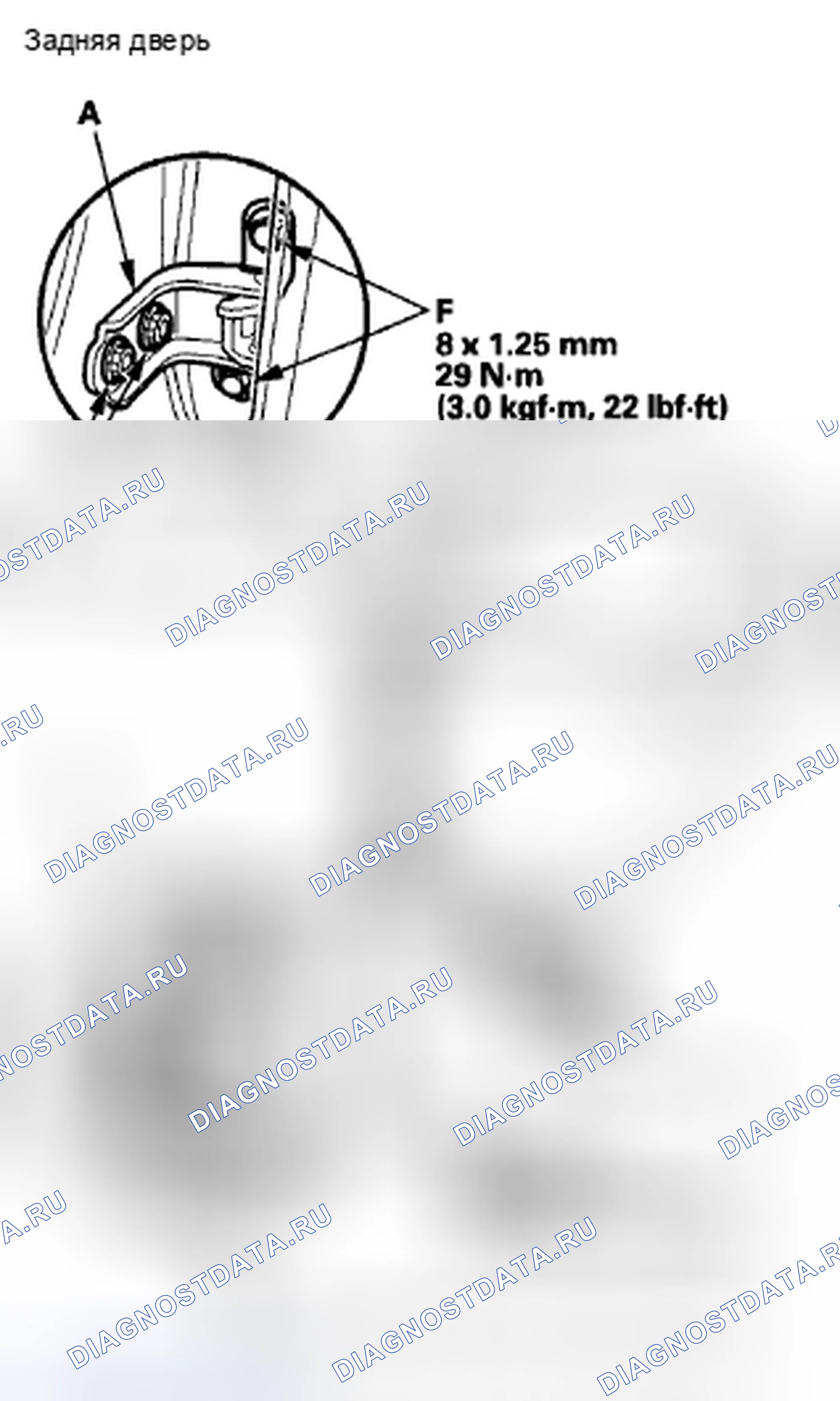Рис. 32. Acura CSX I
