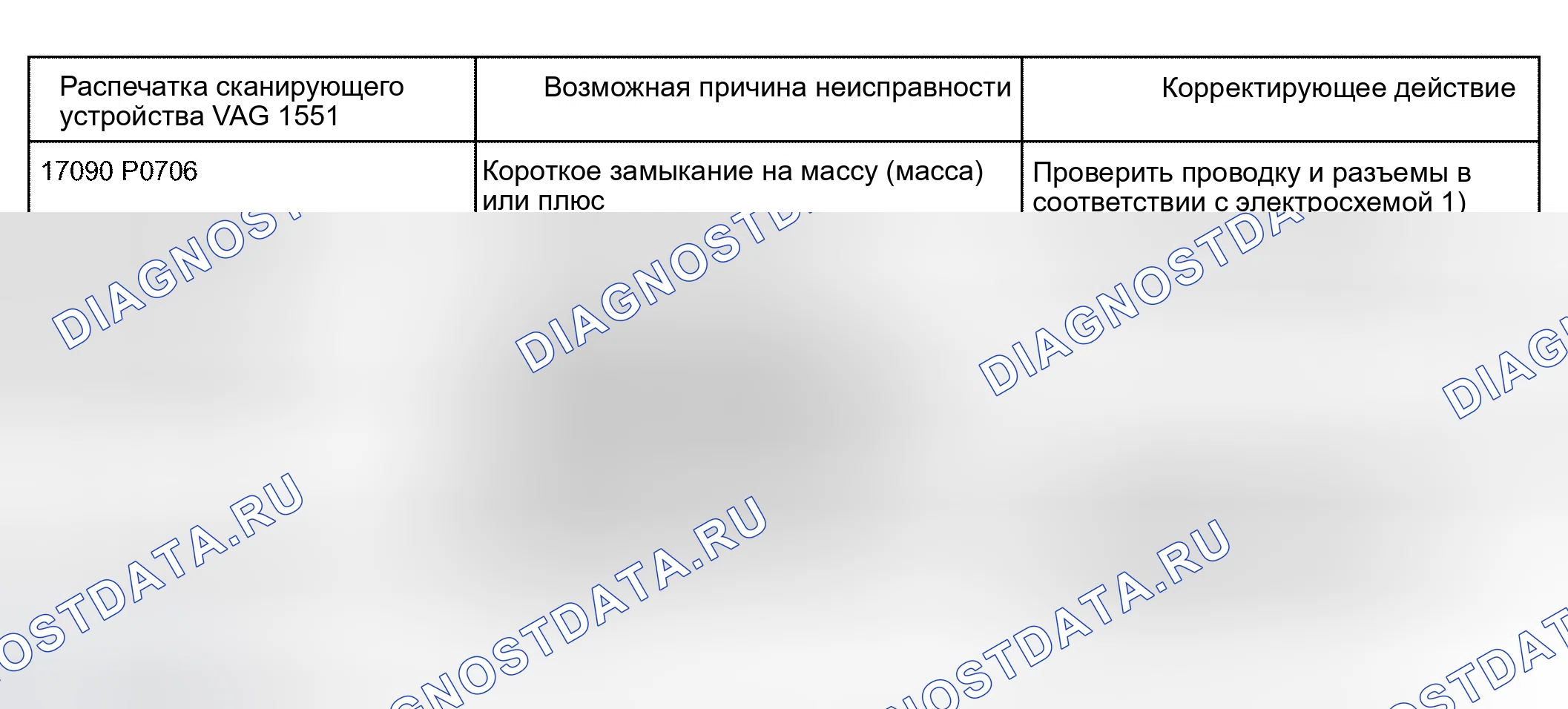 Рис. 484. Audi A6 C5 рестайлинг