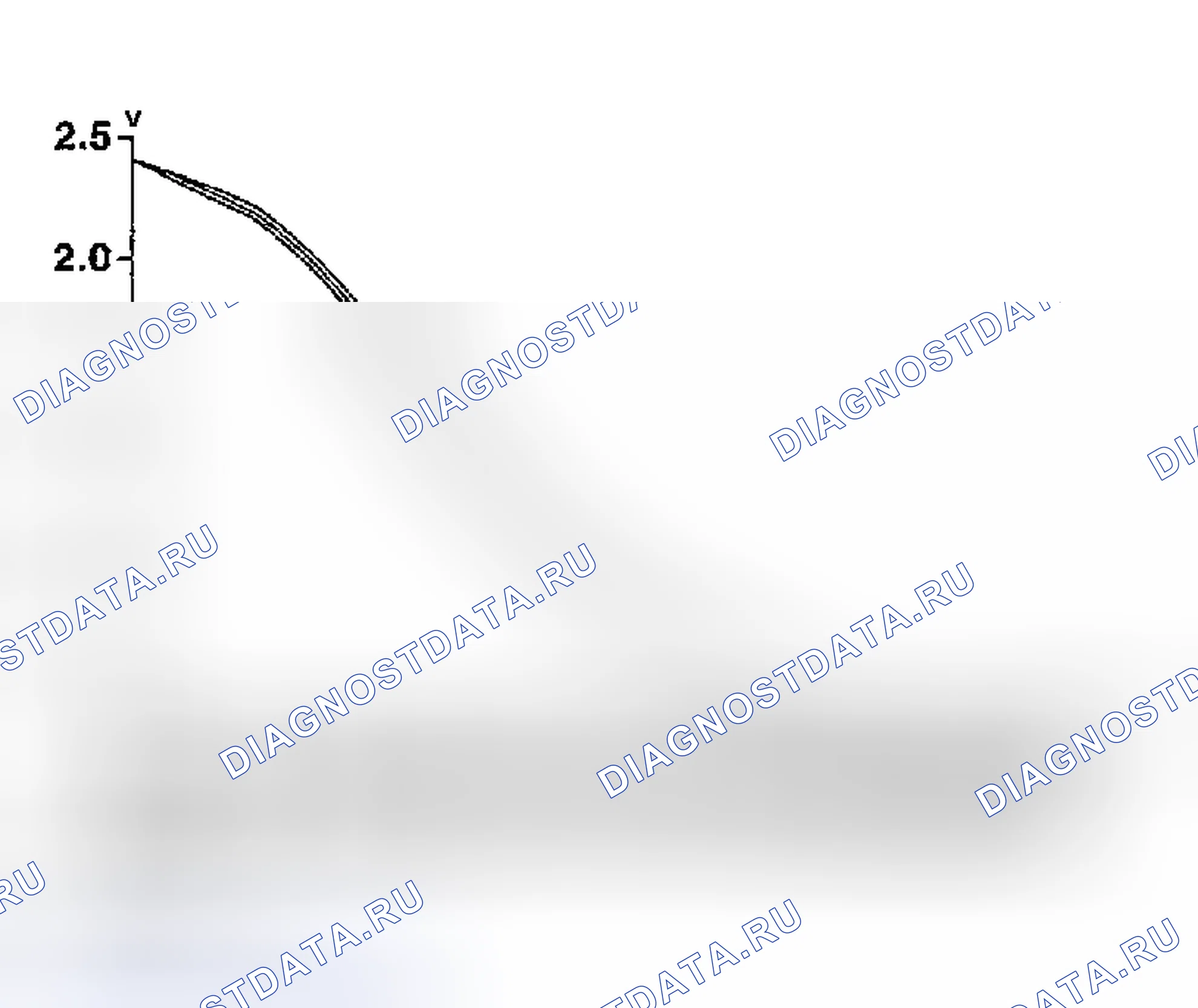 Рис. 730. Honda Odyssey (North America) I