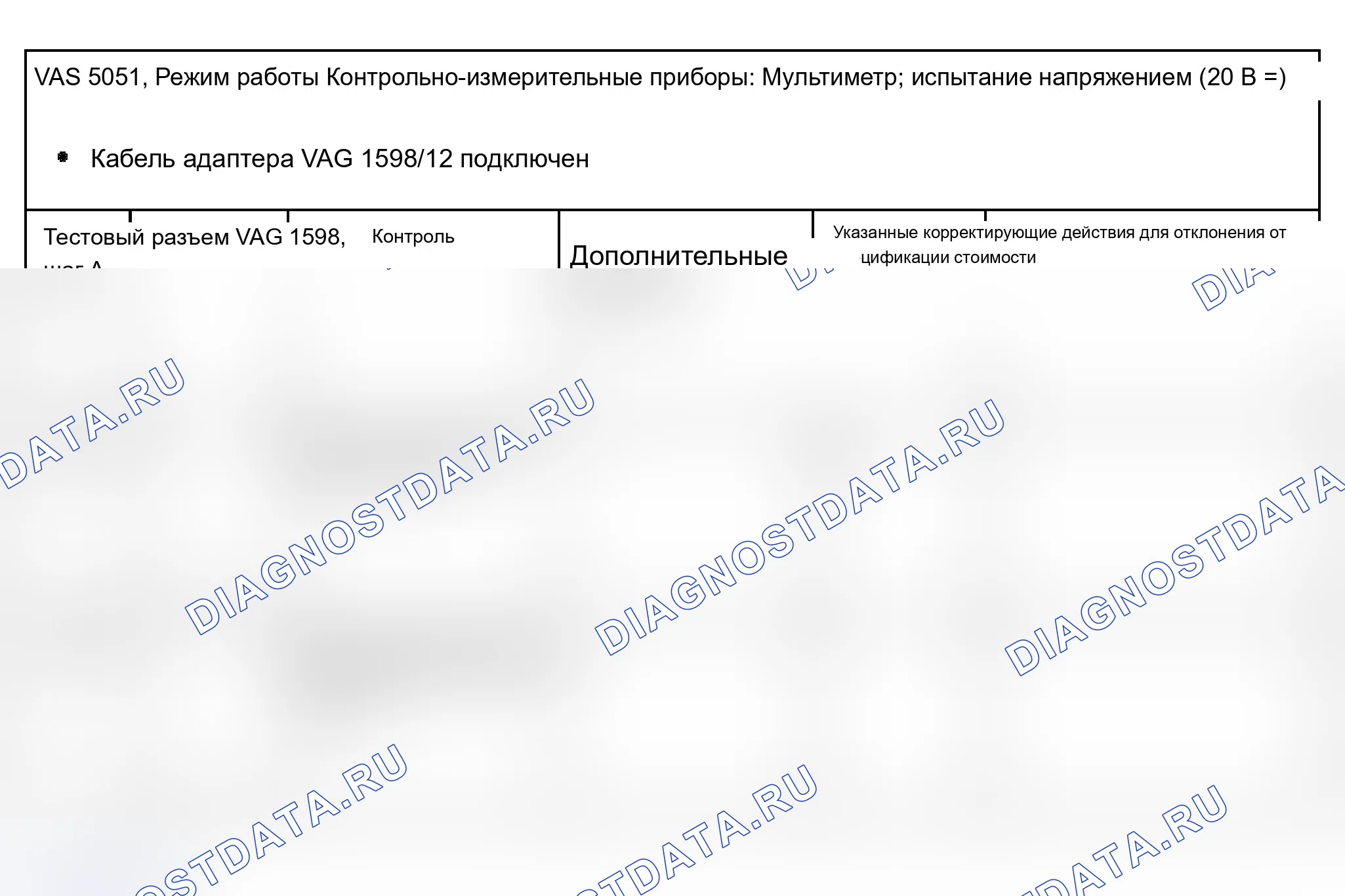 Рис. 295: Этап испытания 10. Ввод сигнала включения -E87- головки управления кондиционер для транспортных средств с солнечными элементами. Audi S6 C5