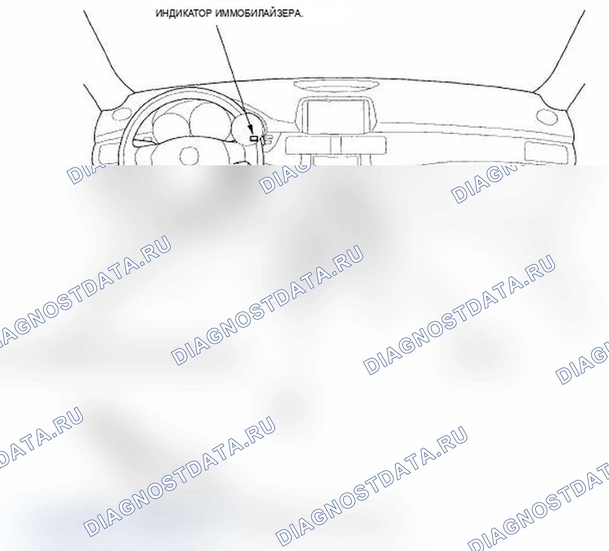 Рис. 1: Указатель расположения компонентов. Acura RL II рестайлинг