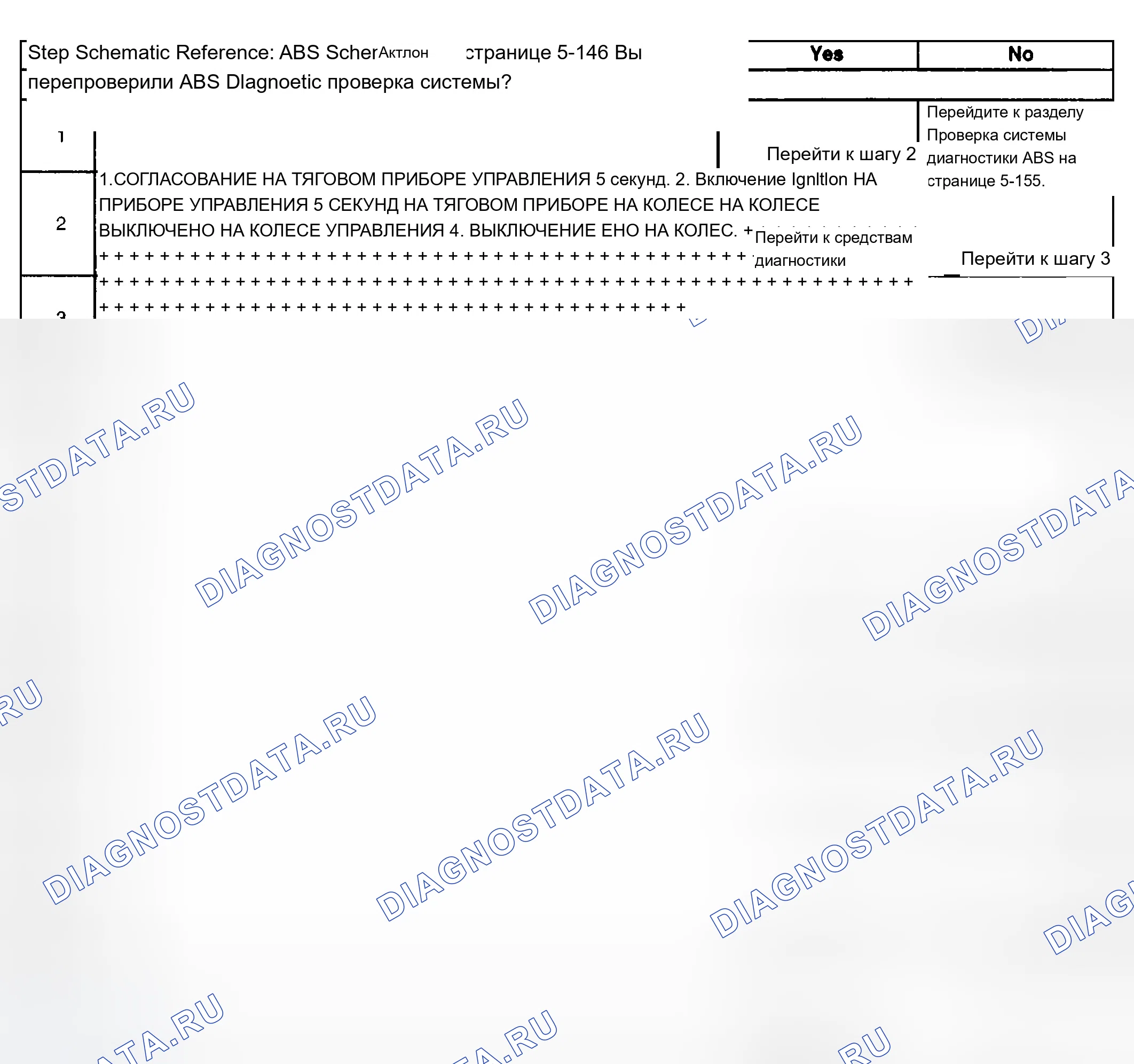 Рис. 22. Chevrolet TrailBlazer I