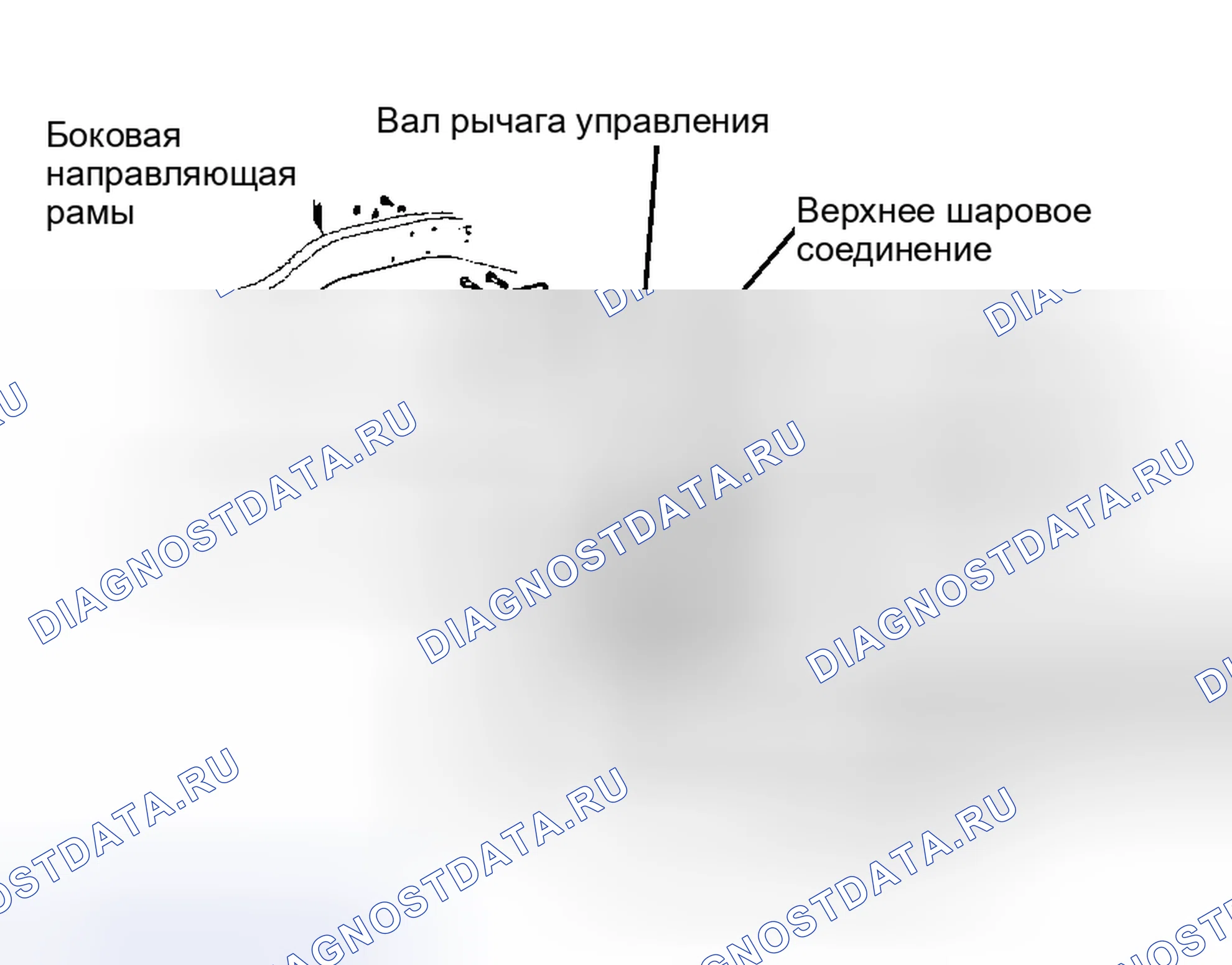 Рис. 1: Разнесенный вид узла передней подвески. Chevrolet Suburban VIII