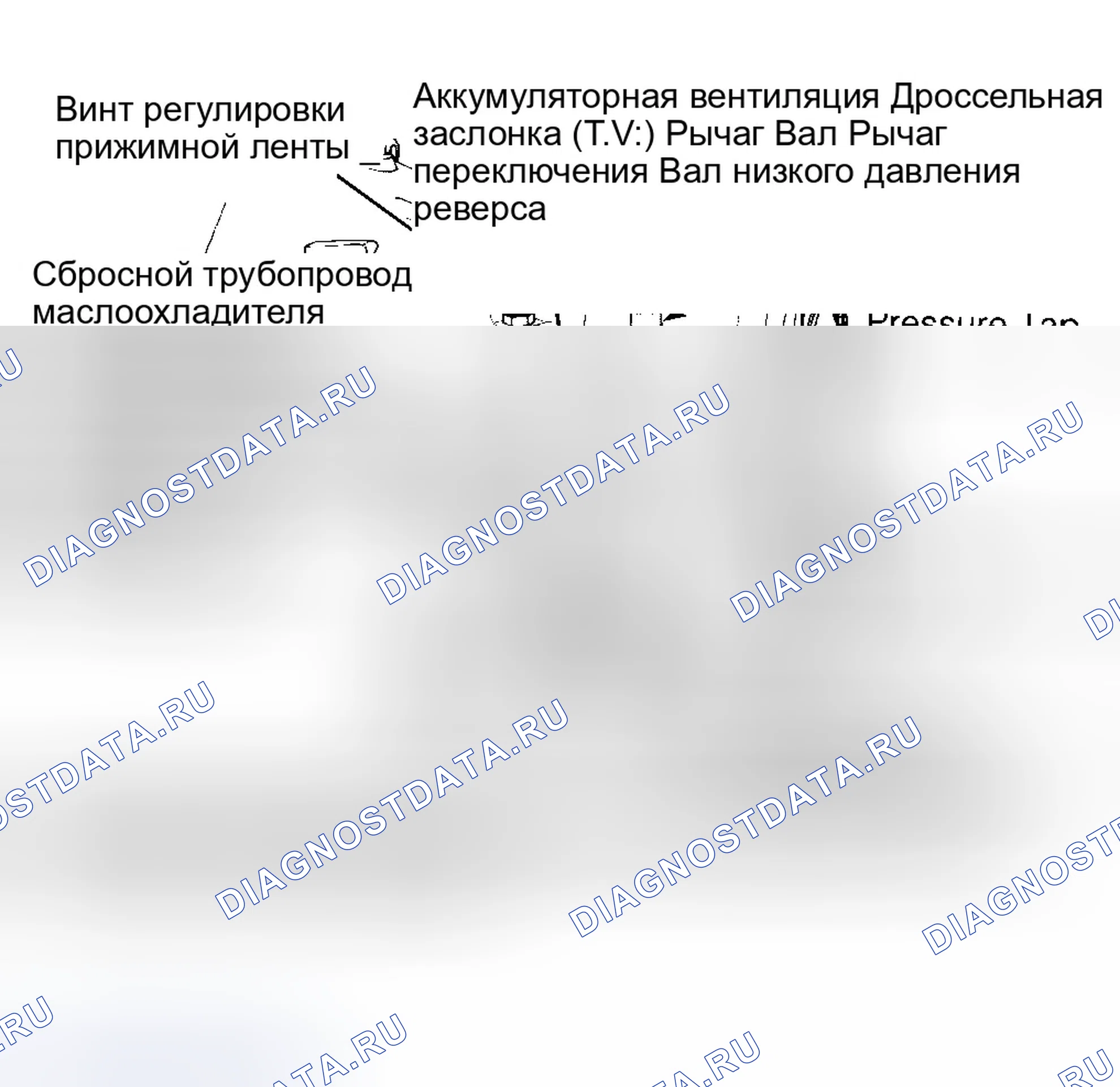 Рис. 117. Dodge Grand Caravan III