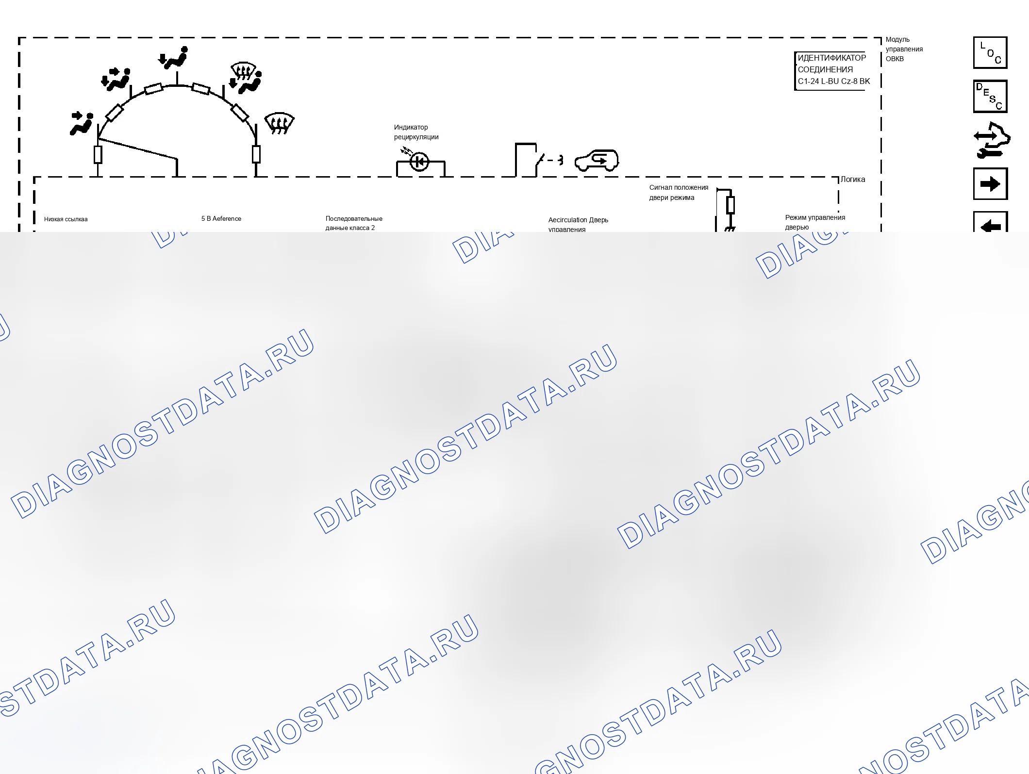 Рис. 2. Chevrolet Silverado Classic 1500 