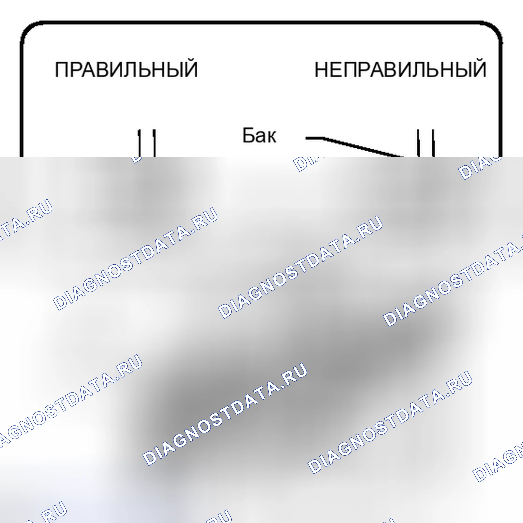Рис. 44. Toyota Tundra II