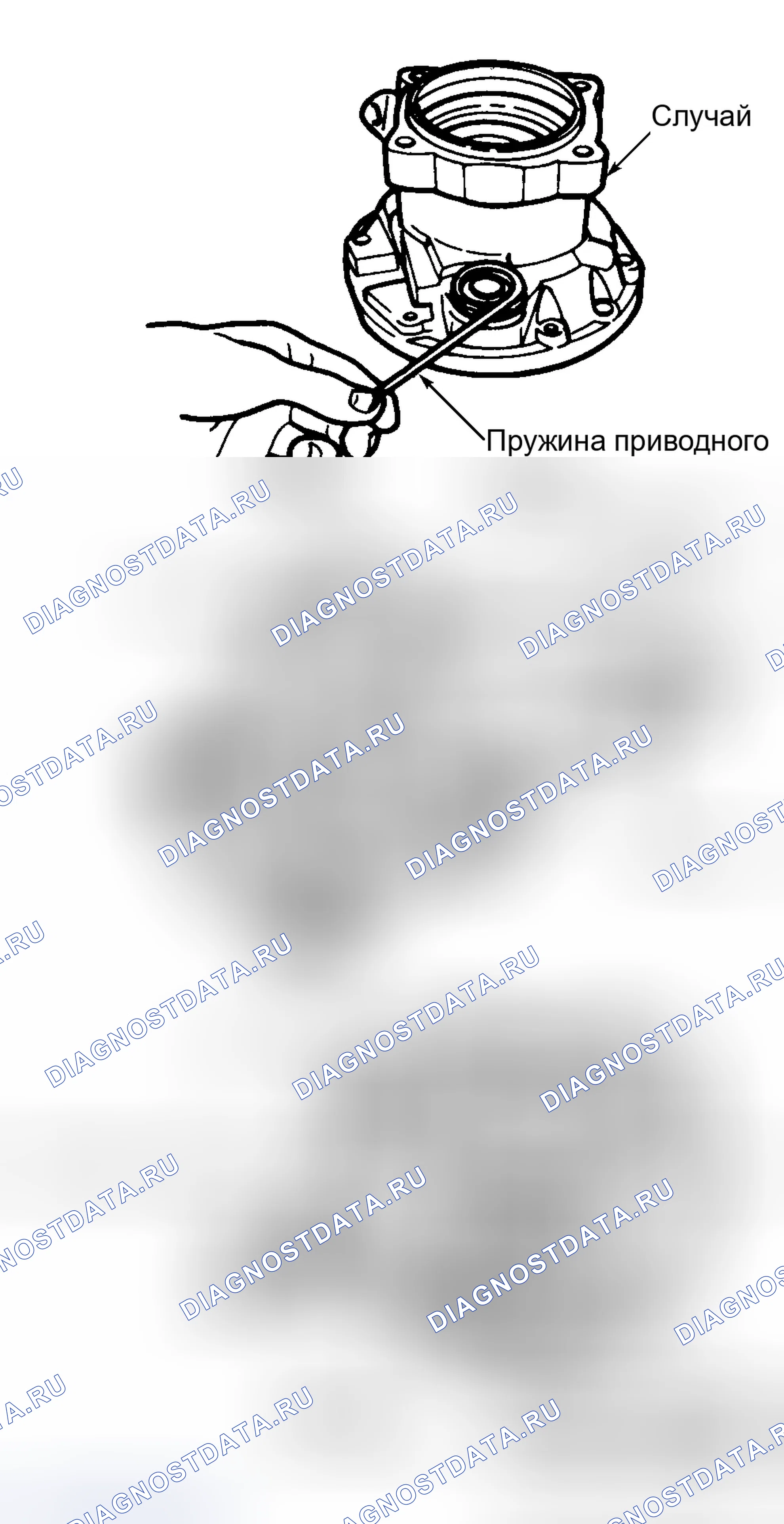 Рис. 22: Повторная сборка. Ford Aerostar I