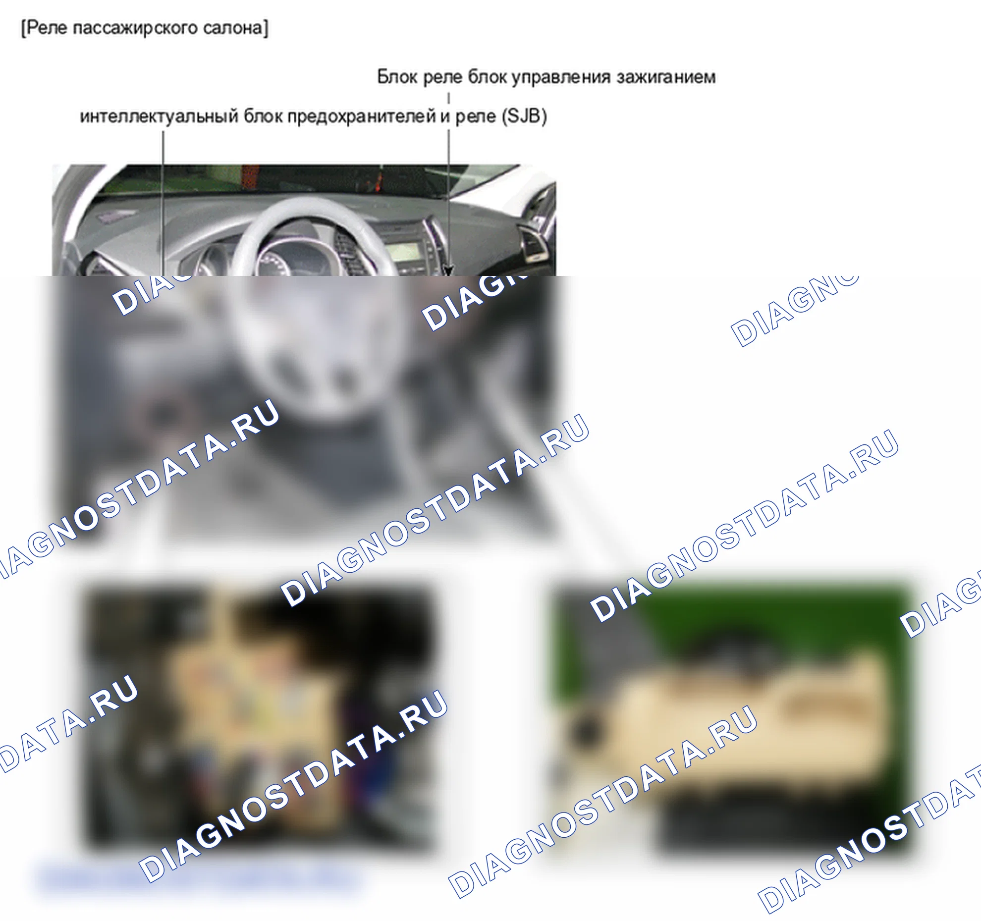 Компоненты и их расположение. Hyundai Santafe Sport DMA