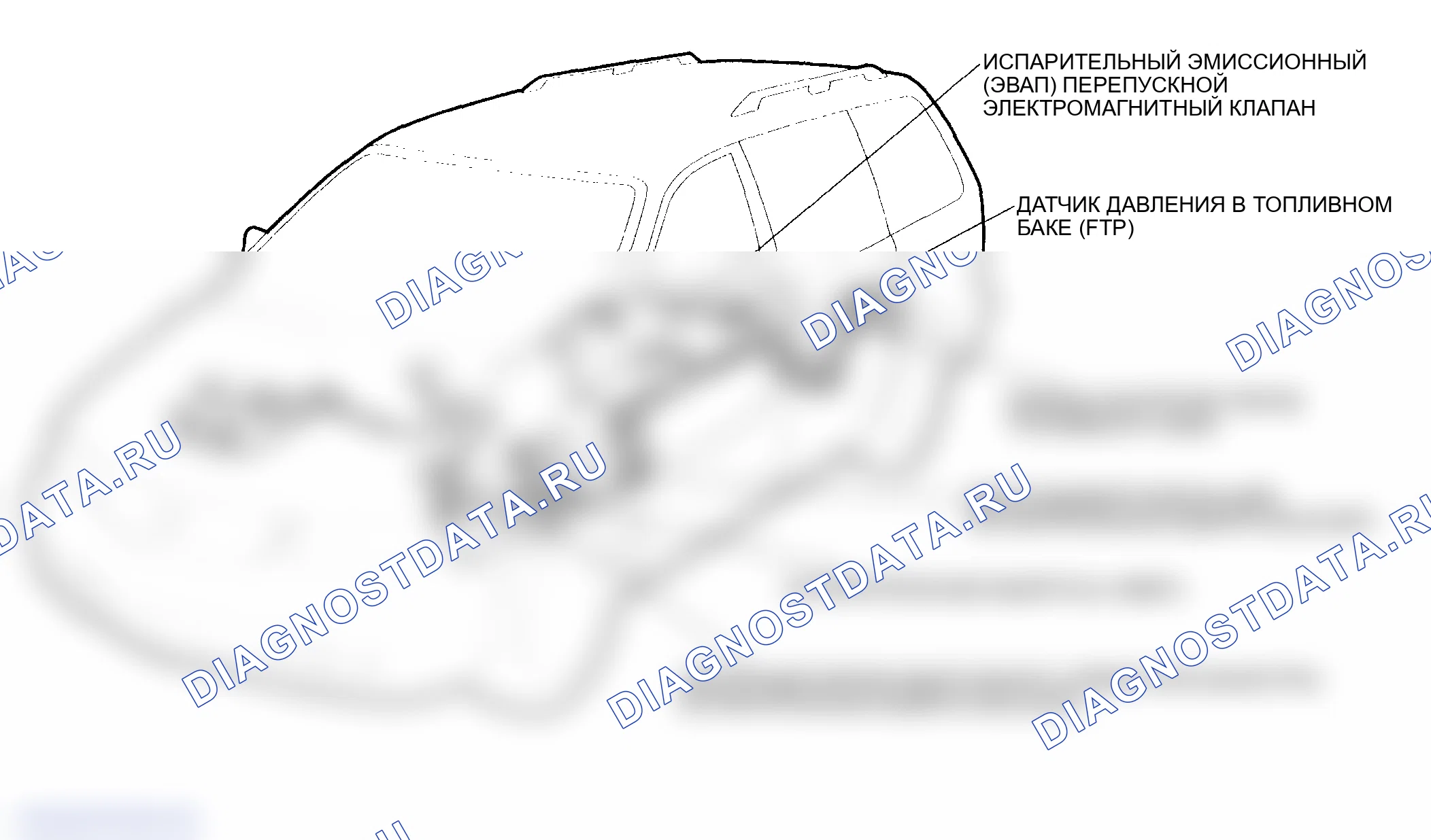 Рис. 48. Honda Odyssey II