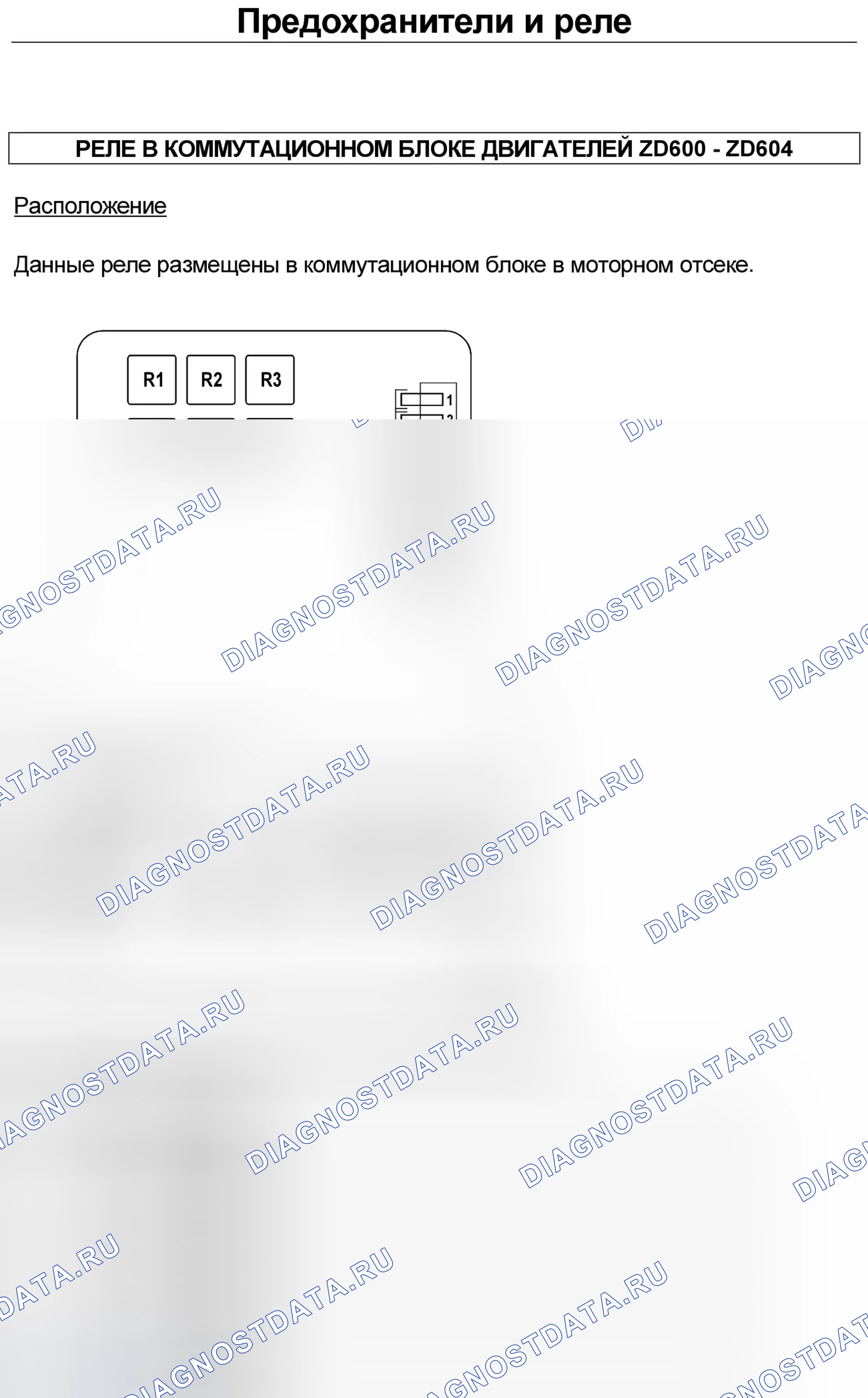Блоки предохранителей цепей двигателей 70600 70604 (597) — раскладка. Renault Master III