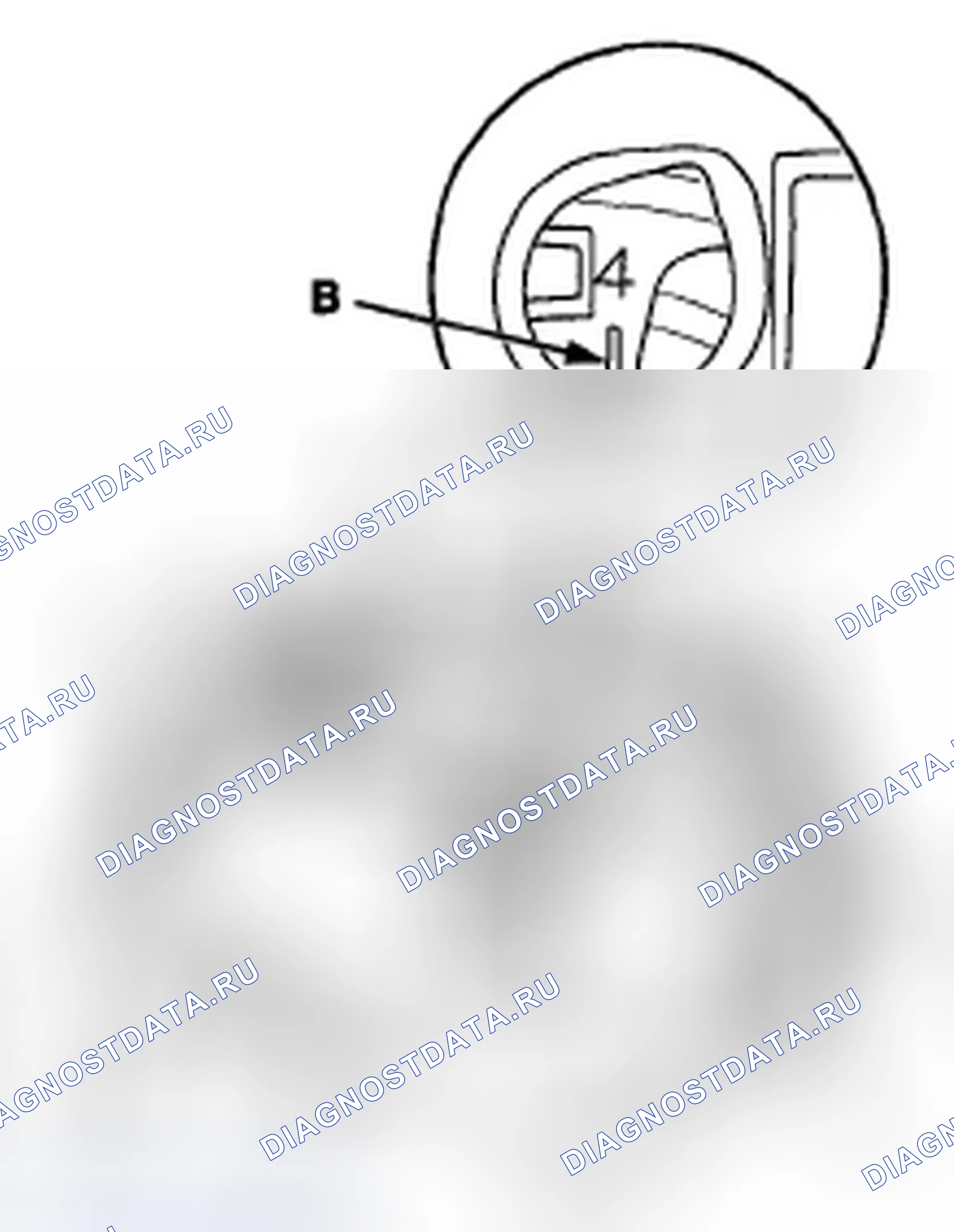Рис. 35. Honda Accord VIII