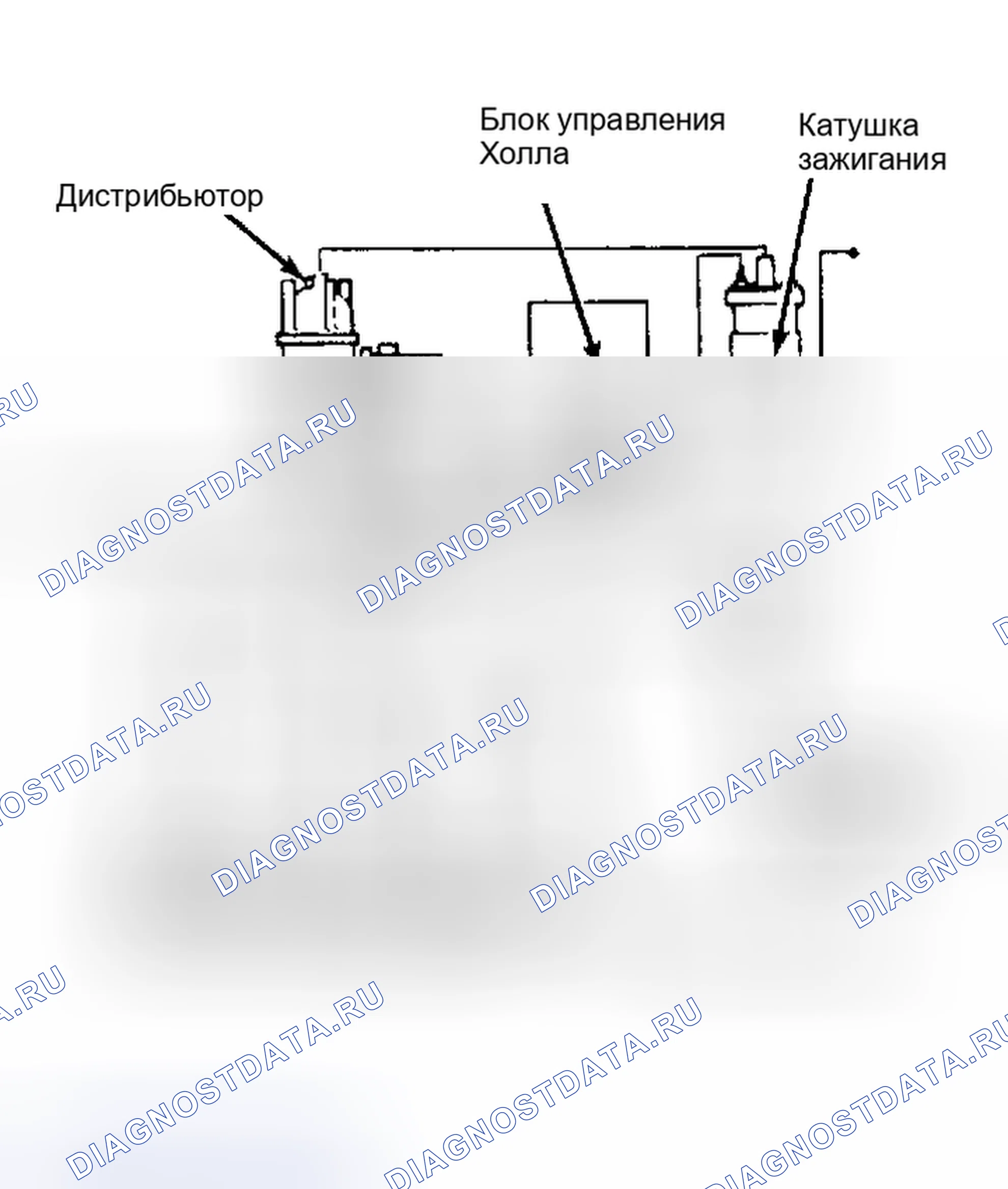 Рис. 1: Схема подключения электронной системы зажигания Audi 4000S. Audi 4000 S 