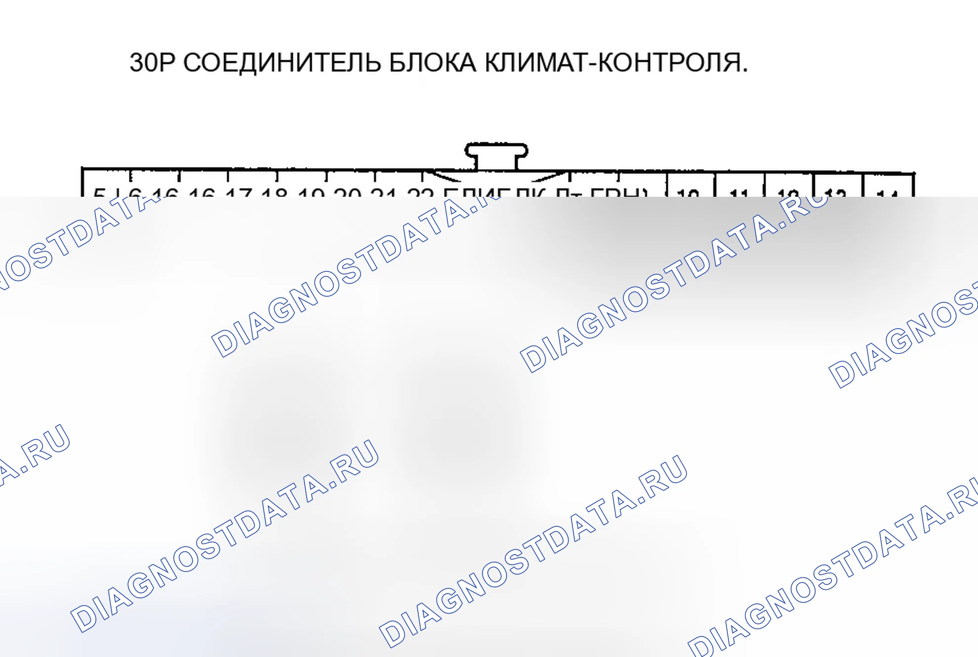 Рис. 35. Honda Ridgeline I